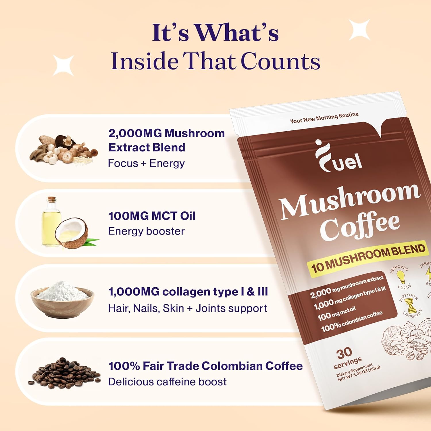 Organic Mushroom Coffee with Lion's Mane & Chaga for Brain Boost and Gut Health, Low Caffeine Nootropic Drink - 30 Servings