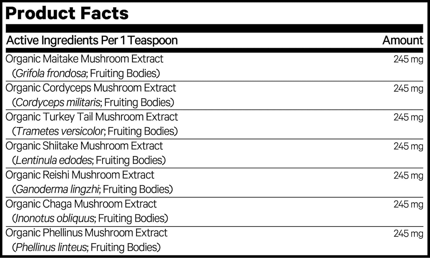 Organic Mushroom Complex for Dogs - Immunity Boosting Vegan Supplement with Cordyceps, Shiitake, and Reishi - Non-GMO and USDA Certified - 3.5 oz