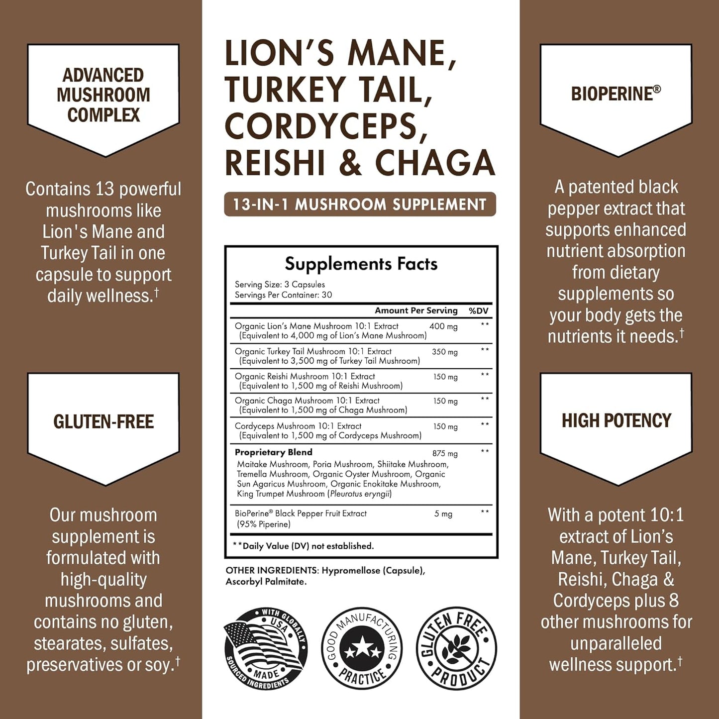 Organic Mushroom Complex Supplement Capsules with Lions Mane, Reishi, Turkey Tail, Cordyceps, Shiitake, Chaga, Black Pepper - 90 Count for Energy, Focus, Memory - BioSchwartz