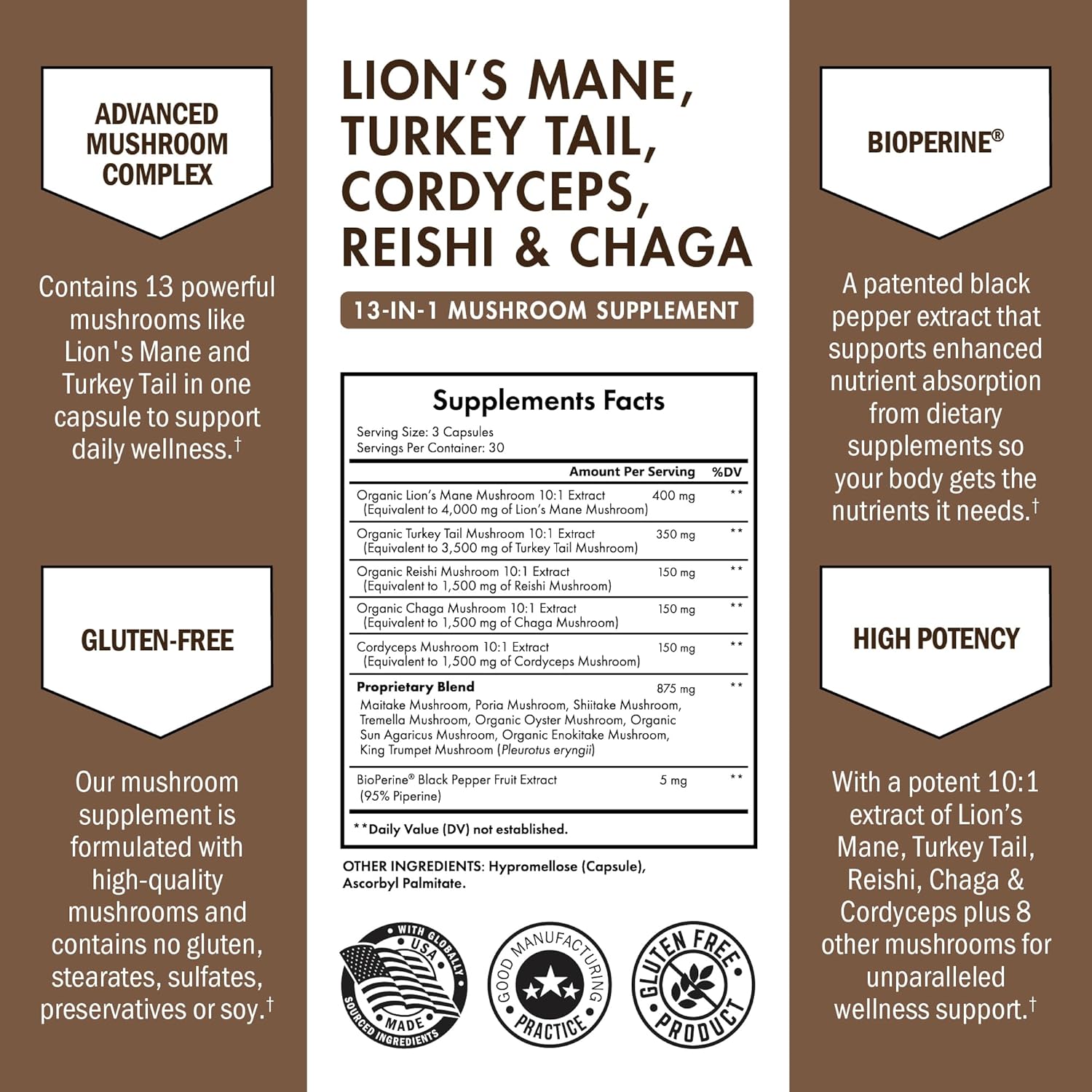 Organic Mushroom Complex Supplement Capsules with Lions Mane, Reishi, Turkey Tail, Cordyceps, Shiitake, Chaga, Black Pepper - 90 Count for Energy, Focus, Memory - BioSchwartz