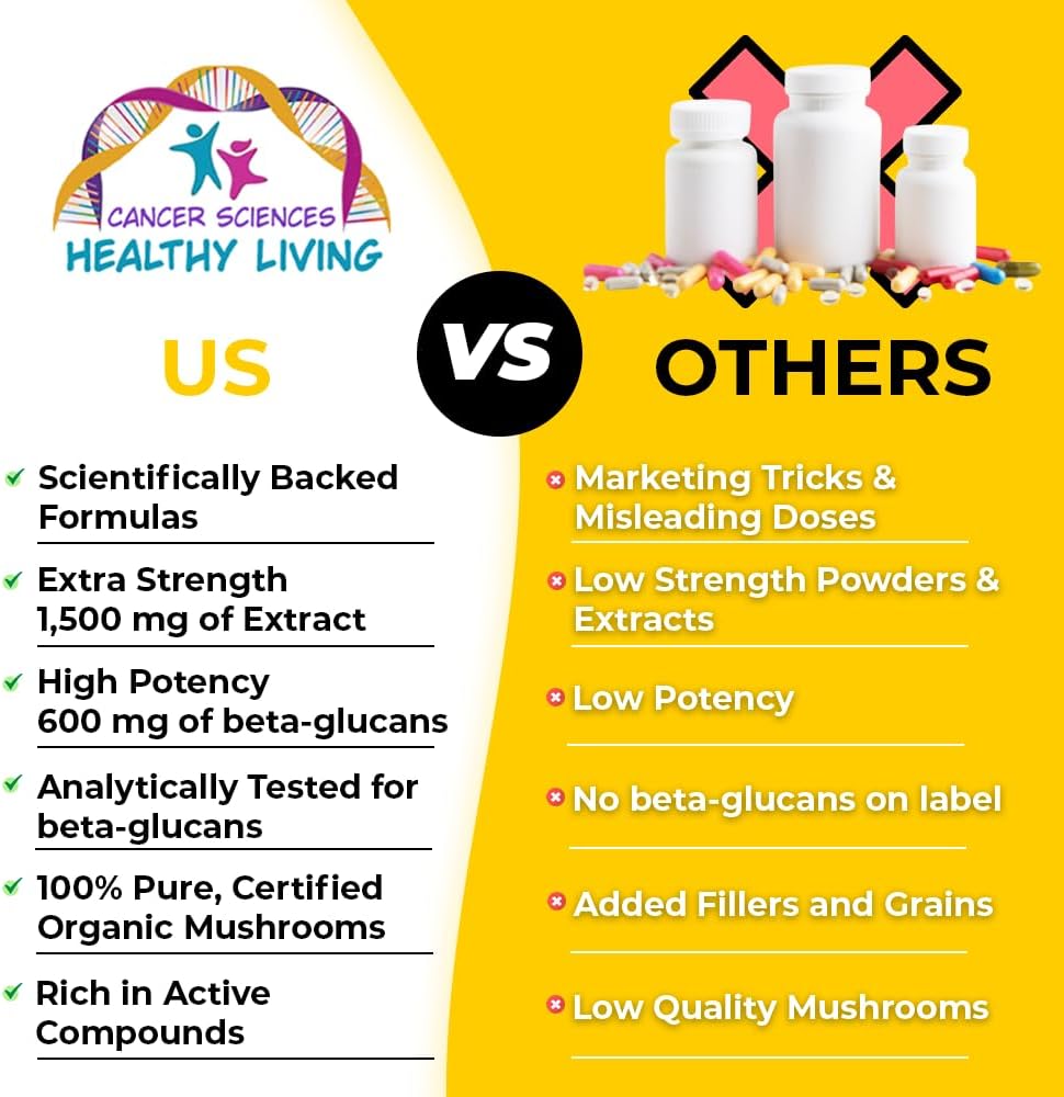Organic Mushroom Memory Supplement for Brain Health - High Potency 1,500mg Capsules with Beta-Glucans for Immune Support