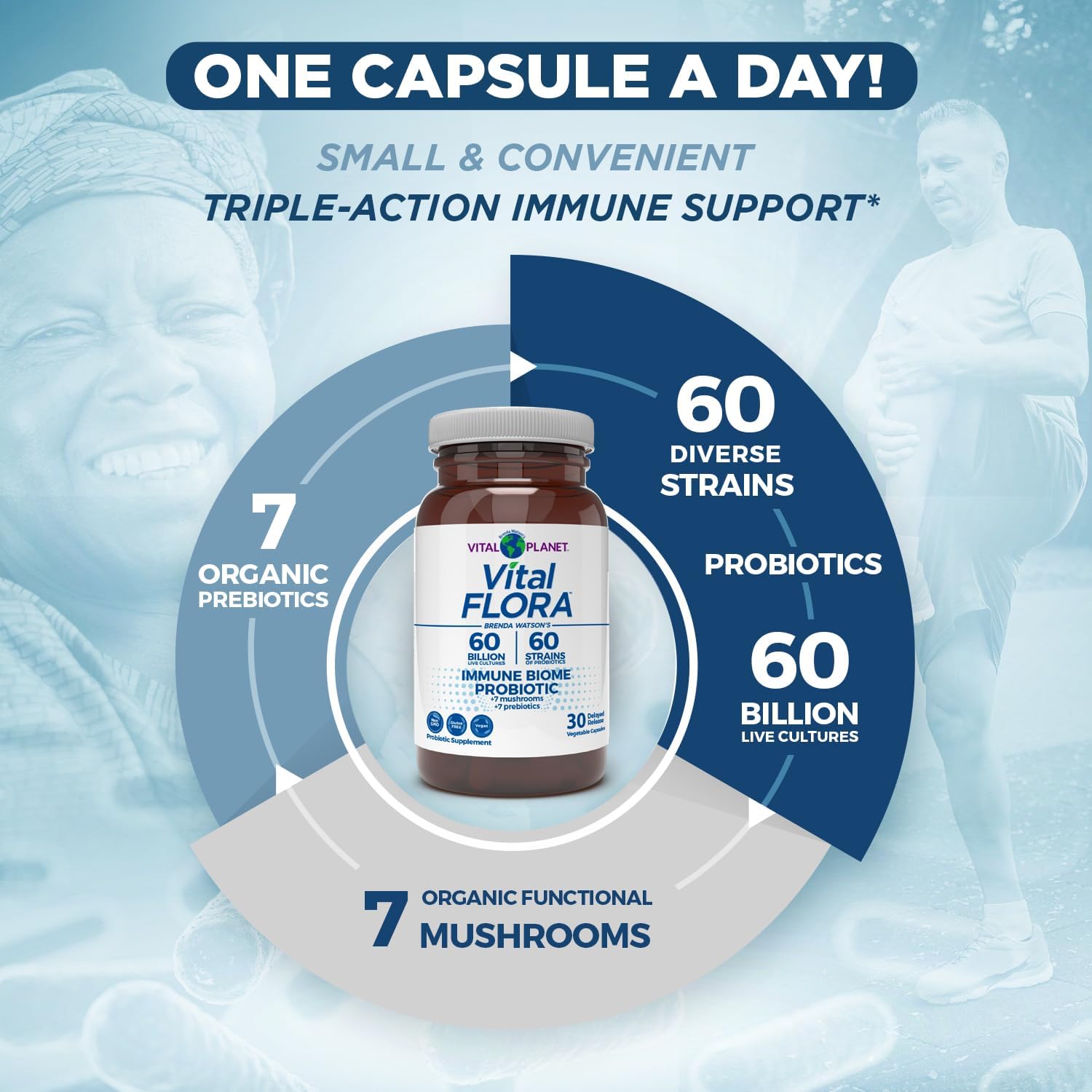 Organic Mushroom Probiotic with Prebiotics for Immune Support, 60 Billion CFU, Diverse Strains - 30 Capsules