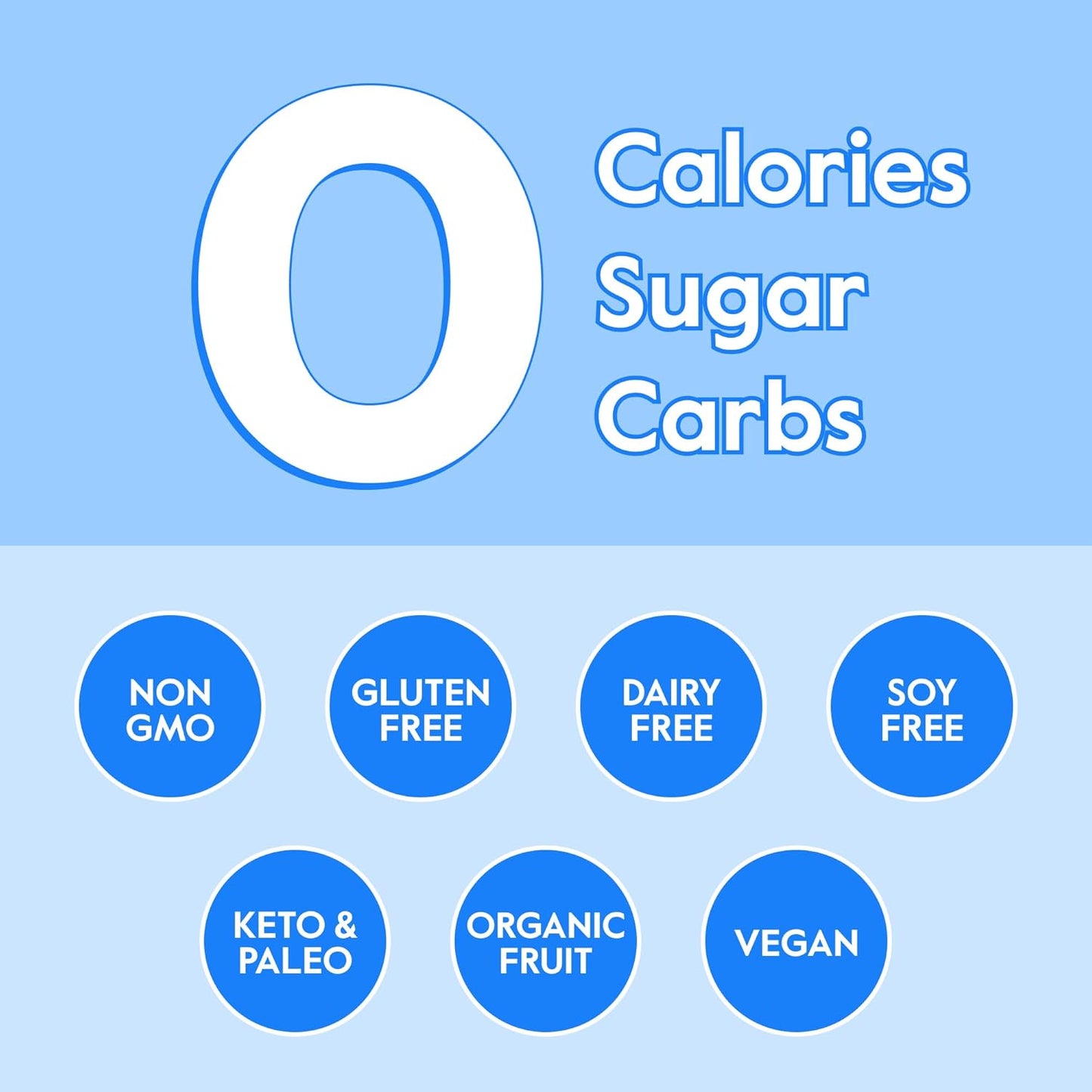 Organic Nectar Energy Booster with Caffeine, B12, Electrolytes - Sugar-Free & Zero Calorie Hydration & Energy Supplement - Healthy Coffee, Drink, Soda Alternative - Watermelon Flavor, 30 Packets