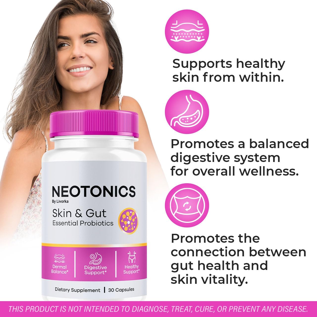 Organic Neotonics Skin & Gut Probiotics 2 Pack - 60 Capsules for 2 Months - Reviews & Care