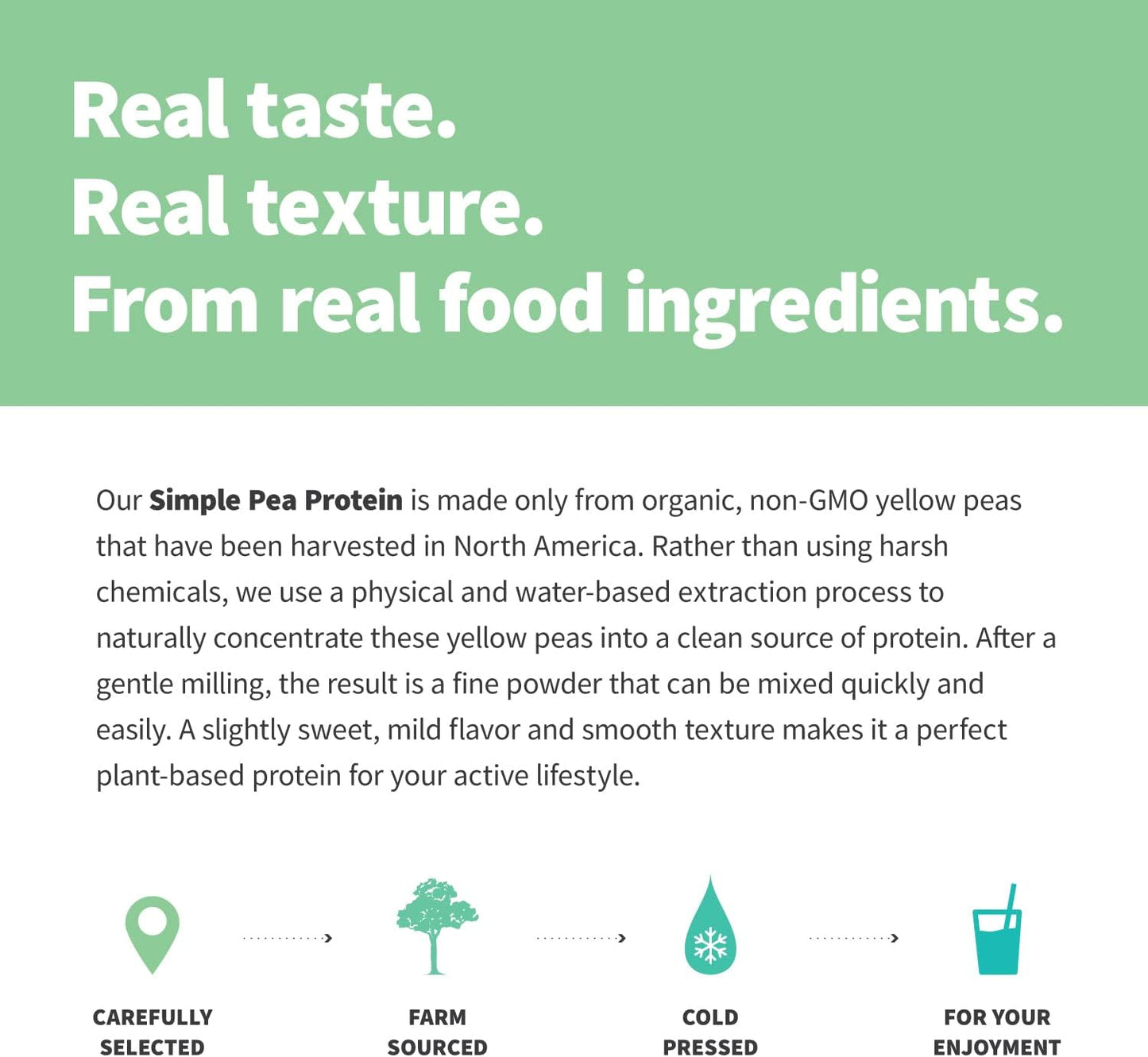 Organic Pea Protein Powder - 20g Plant-Based Protein, No Artificial Sweeteners, Non-Dairy, Non-GMO, Vegan, Gluten-Free, Keto Mix - 1lb