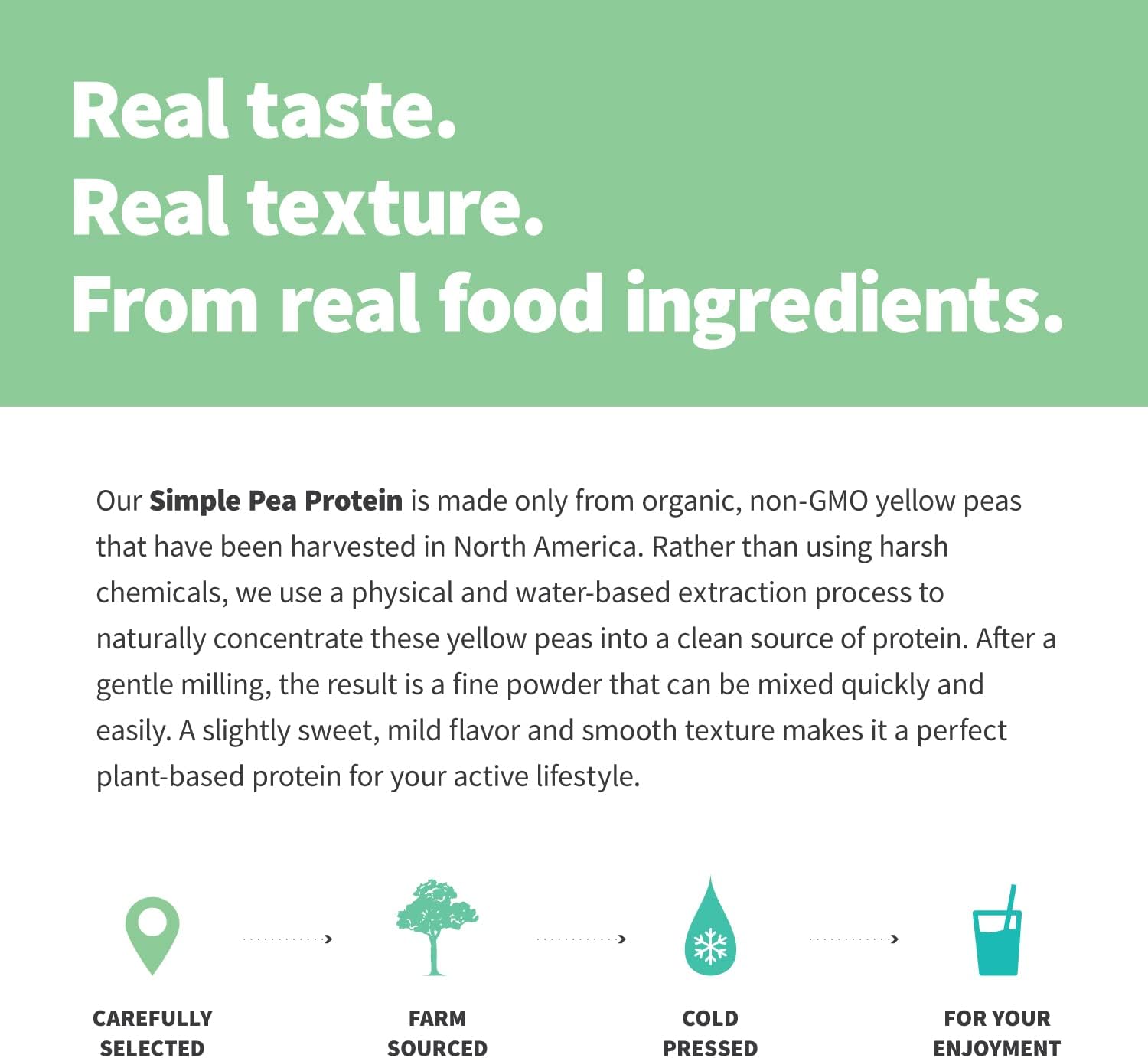 Organic Pea Protein Powder - 20g Plant-Based Protein, No Artificial Sweeteners, Non-Dairy, Non-GMO, Vegan, Gluten-Free, Keto Mix - 1lb
