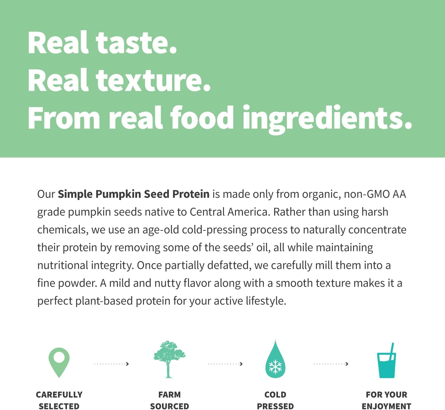 Organic Plant Based Pumpkin Seed Protein Powder - 20g Protein, No Artificial Sweeteners, Non-Dairy, Non-GMO, Vegan, Gluten-Free - 2 lb