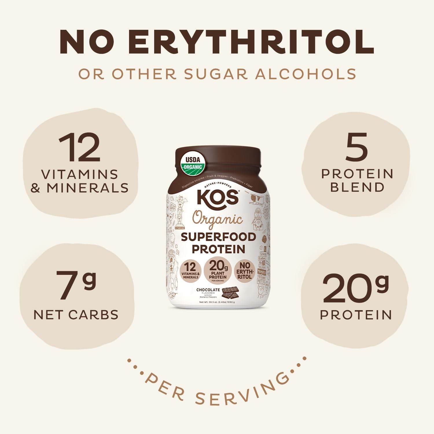 Organic Plant-Based Vegan Protein Powder, Chocolate Flavor, Keto-Friendly Meal Replacement with Vitamins & Minerals, Dairy-Free - 28 Servings