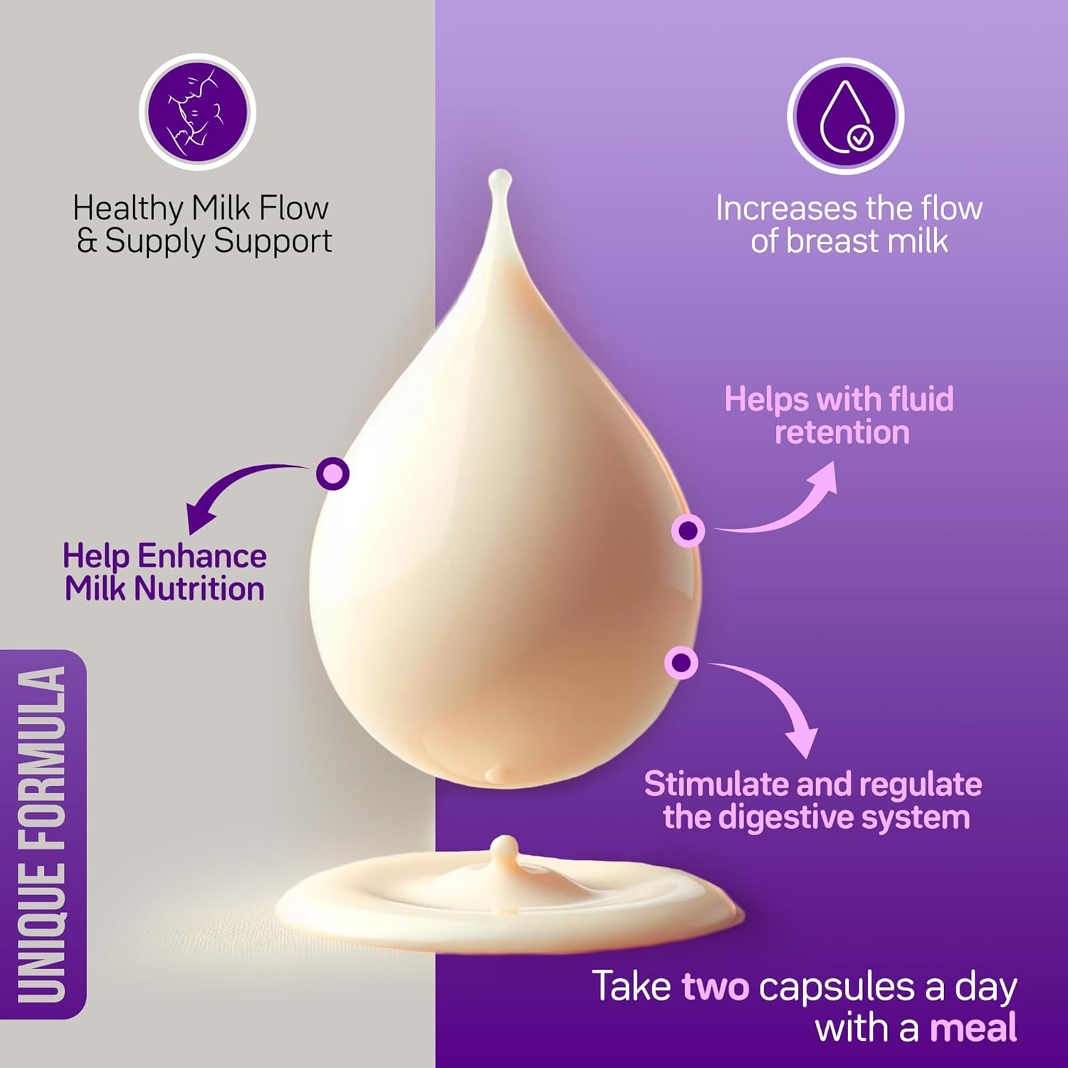 Organic Postpartum Support Breastfeeding Vitamins with Moringa, Fenugreek, and Milk Thistle - 60 Capsules