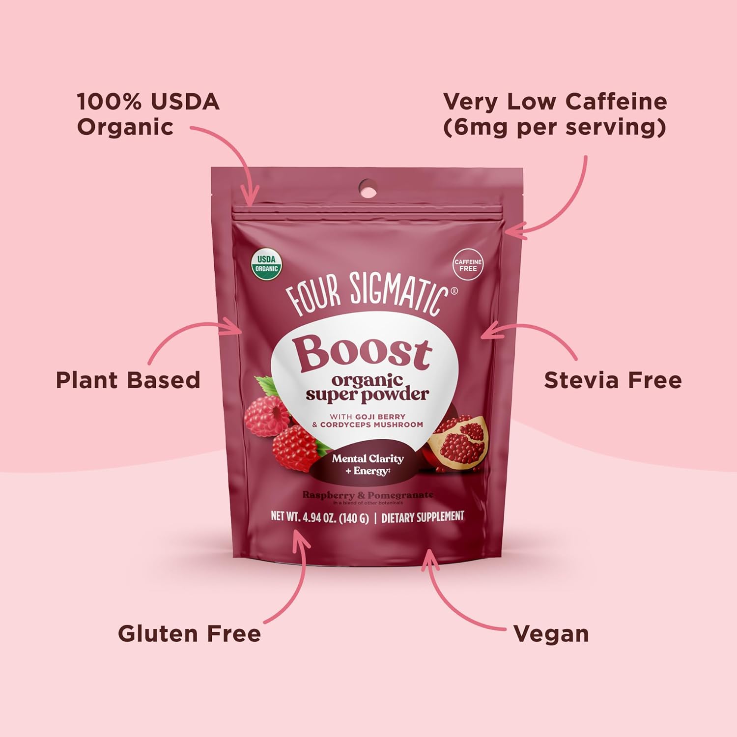 Organic Pre Workout Powder with Superfood Adaptogens & Antioxidants - Beetroot, Cordyceps, Garcinia Cambogia & Goji Berry - 4.94 oz. - BoostGo Australia