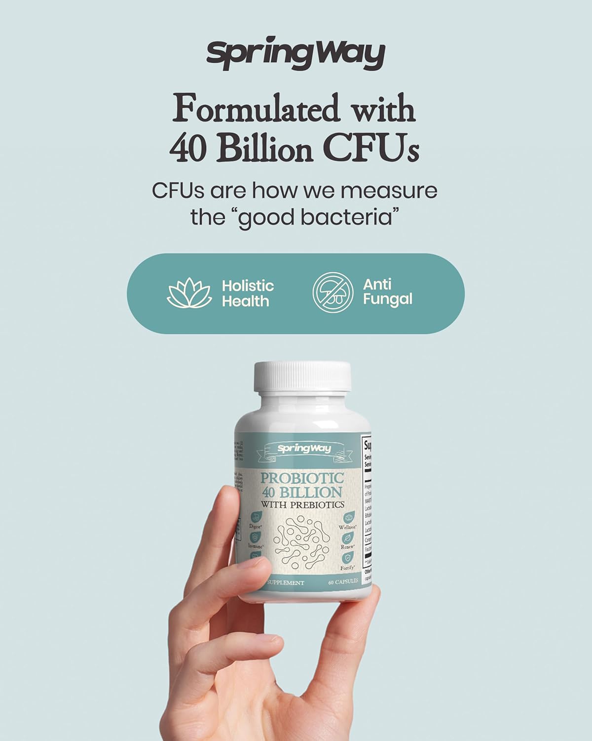 Organic Prebiotic Probiotic Supplement - 40 Billion CFU for Gut Health - Supports Digestion & Immune System - Non-GMO - 60 Veg Capsules for Men and Women