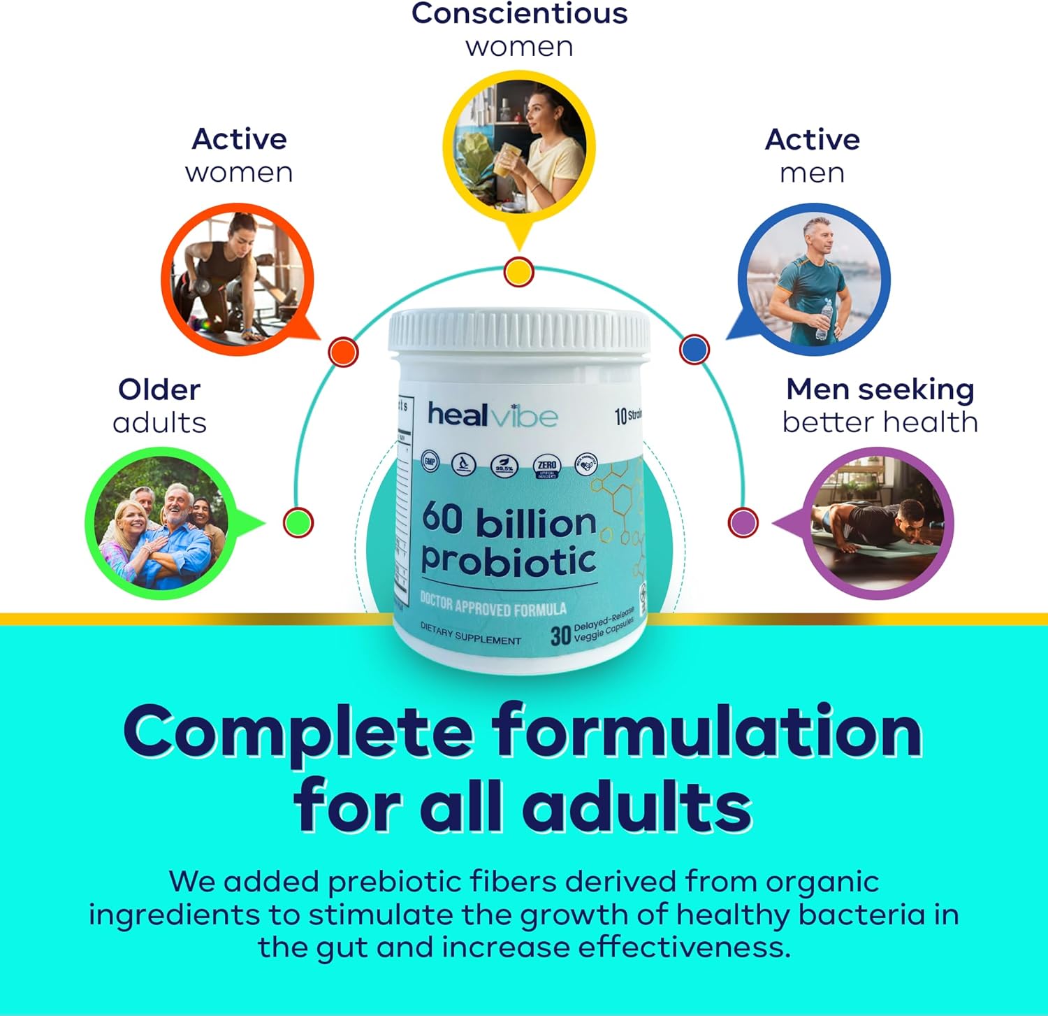 Organic Prebiotics Probiotic Supplement - 60 Billion CFU, 30 Count, 10 Strains, Professional Grade for Women and Men, Sustainable Packaging