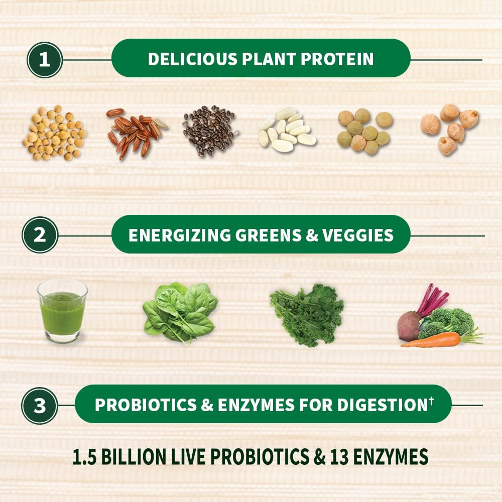 Organic Protein & Greens Vegan Powder for Women and Men, Plant-Based with Probiotics, Dairy & Gluten Free, Low Carb Shake