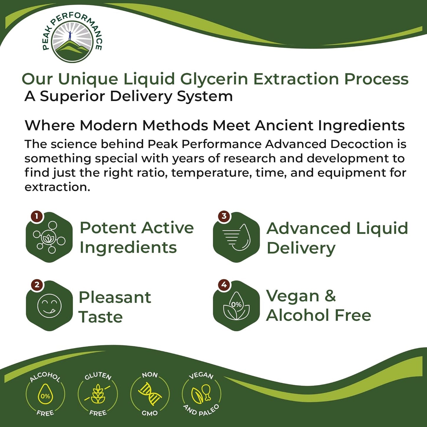 Organic Pumpkin Seed Oil Drops for Hair, Skin, UT, Prostate Support - Vegan Liquid Extract for Peak Performance - Sugar and Gluten Free - Oral Supplement for Men and Women