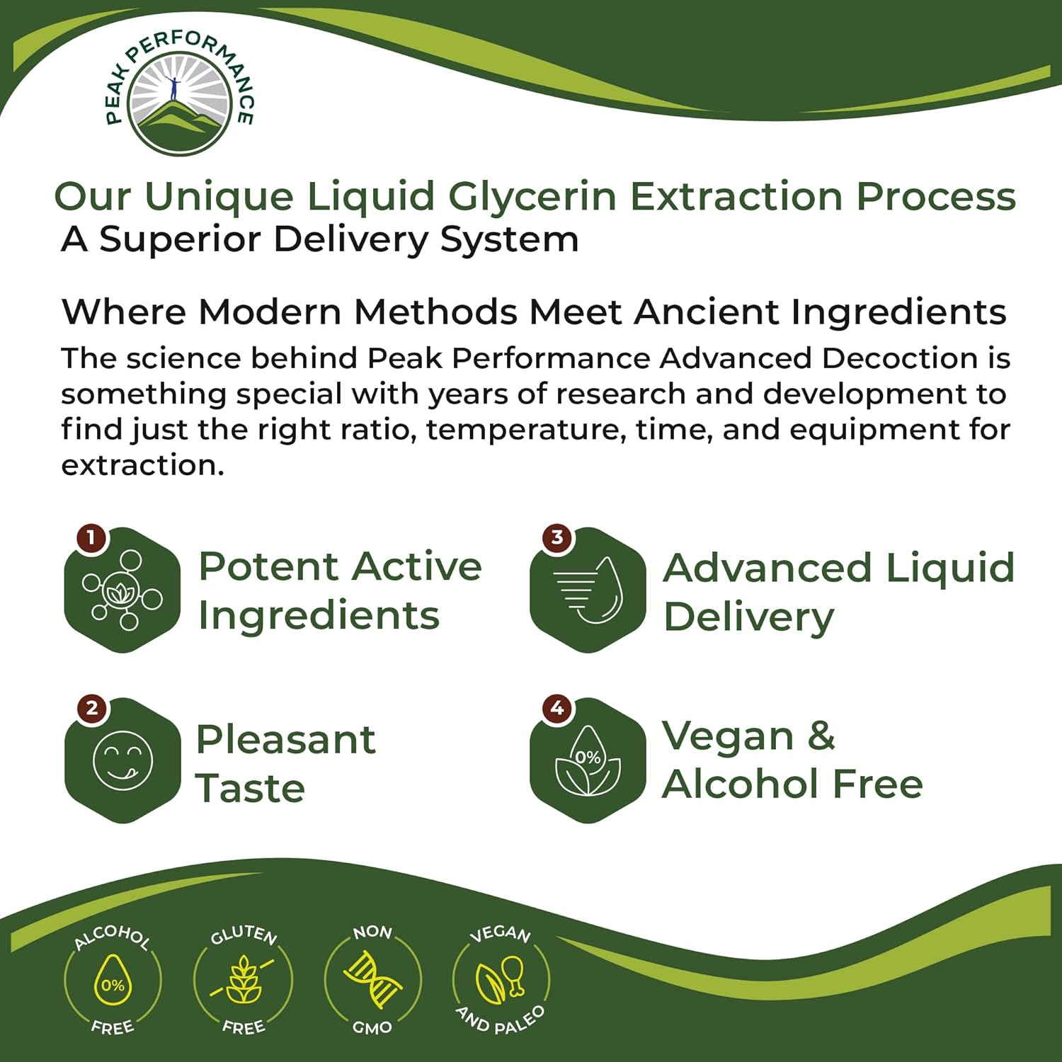 Organic Pumpkin Seed Oil Drops for Hair, Skin, UT, Prostate Support - Vegan Liquid Extract for Peak Performance - Sugar and Gluten Free - Oral Supplement for Men and Women