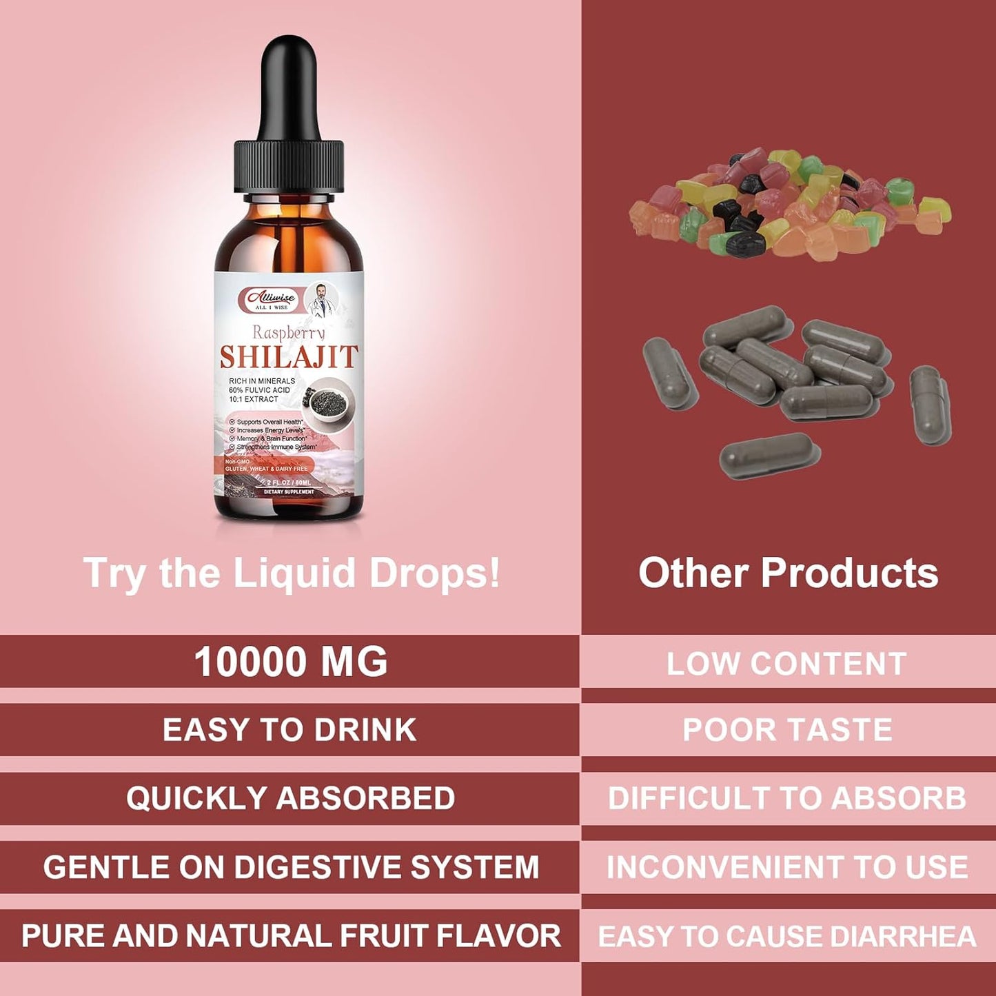 Organic Pure Himalayan Shilajit Liquid Drops for Energy & Immune Support - Golden Supplement with Fulvic Acid & 85+ Trace Minerals for Men & Women