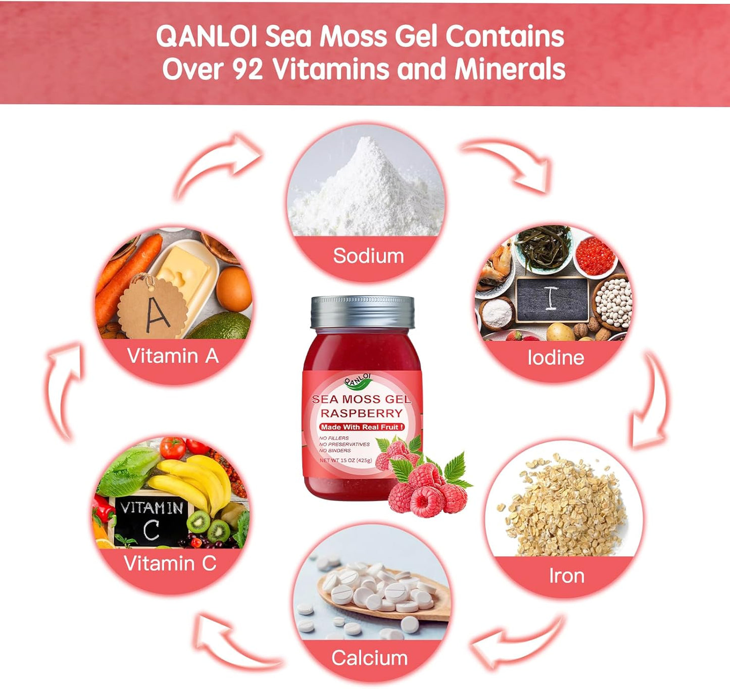 Organic Raspberry Sea Moss Gel 15oz - Rich in Irish Sea Moss - Antioxidant Health Supplement - Vegan-Friendly