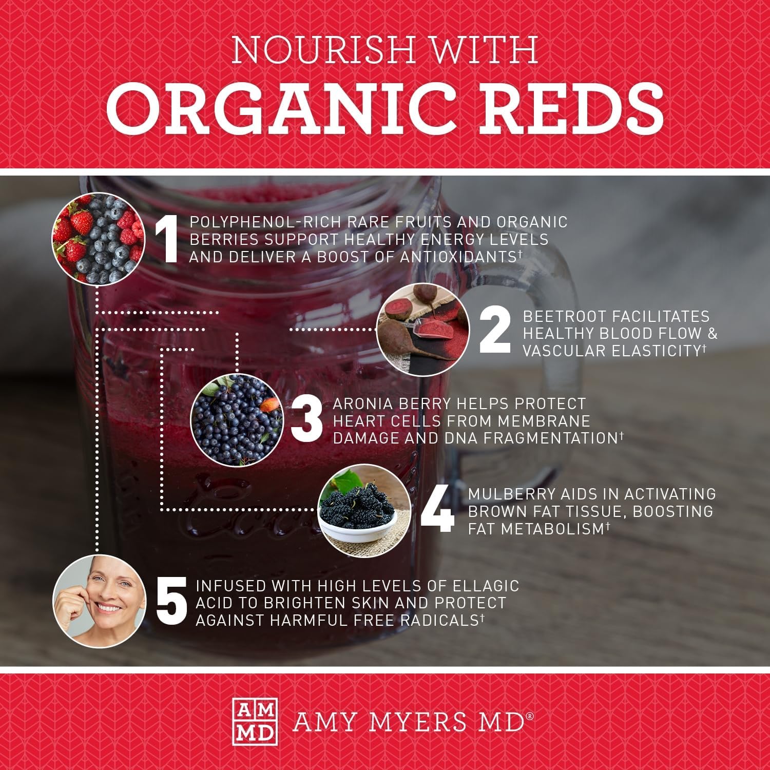 Organic Reds Superfood Powder with 13 USDA Certified Ingredients - Amy Myers MD's Best Super Reds Powder - Beet Root, Pomegranate, Raspberry - 30 Servings