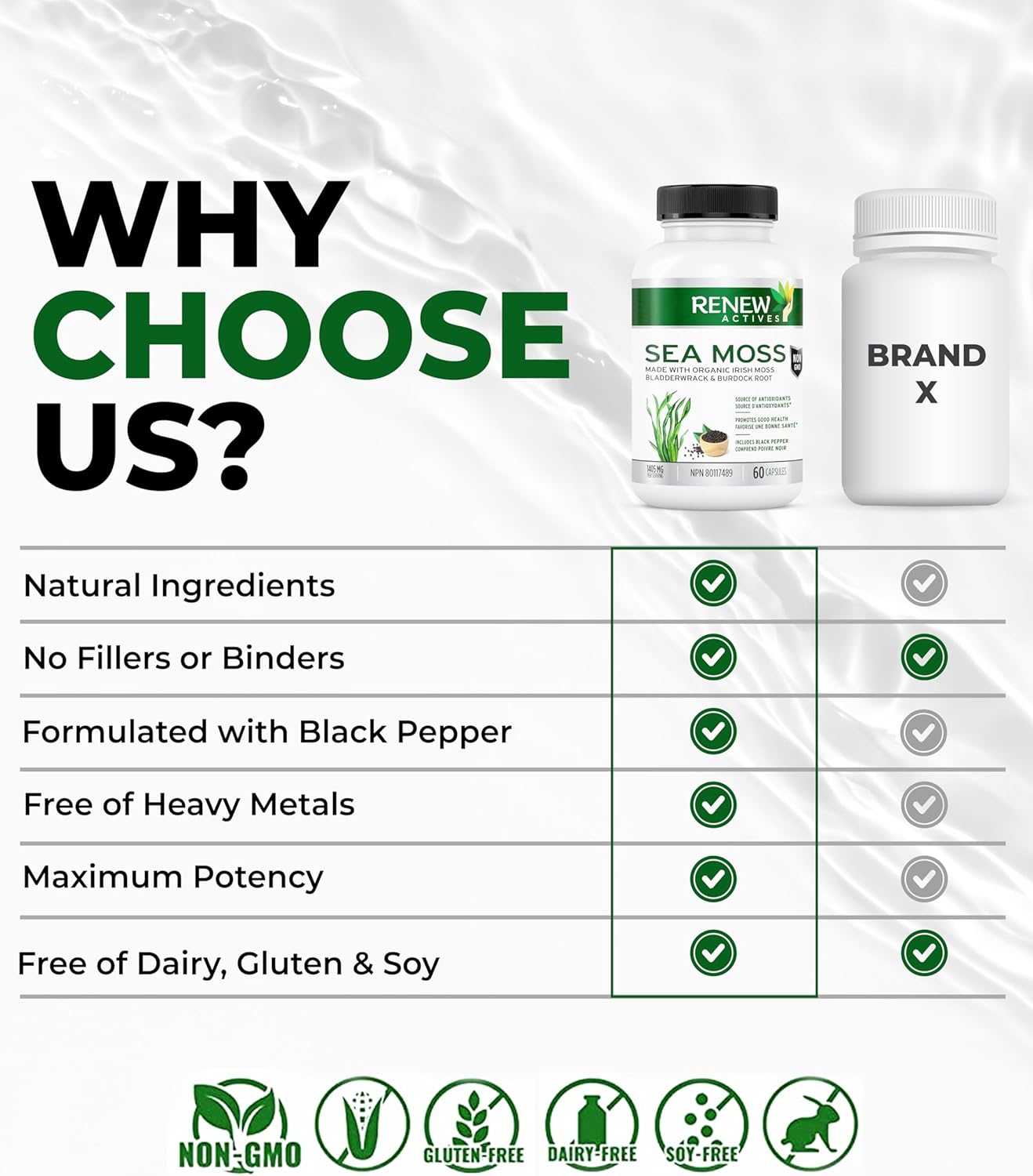 Organic Sea Moss Capsules with BioPerine for Superior Antioxidant Benefits - Premium Triple-Action Blend with Bladderwrack & Burdock Root - 60 Capsules