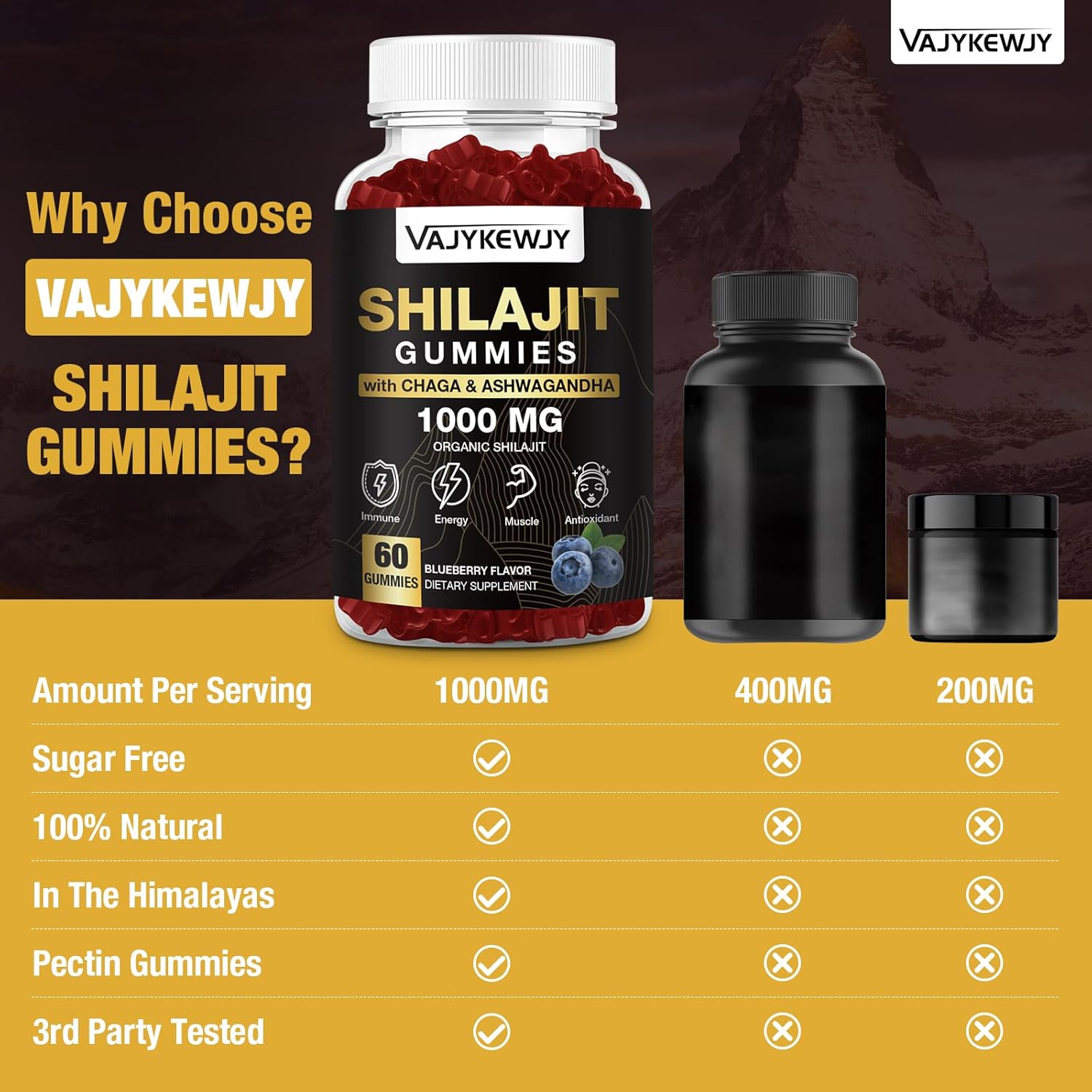 Organic Shilajit Gummies 1000mg with 85+ Trace Minerals, Fulvic Acid - Himalayan Shilajit Resin for Energy, Brain, Immunity - Men & Women - 60 Count