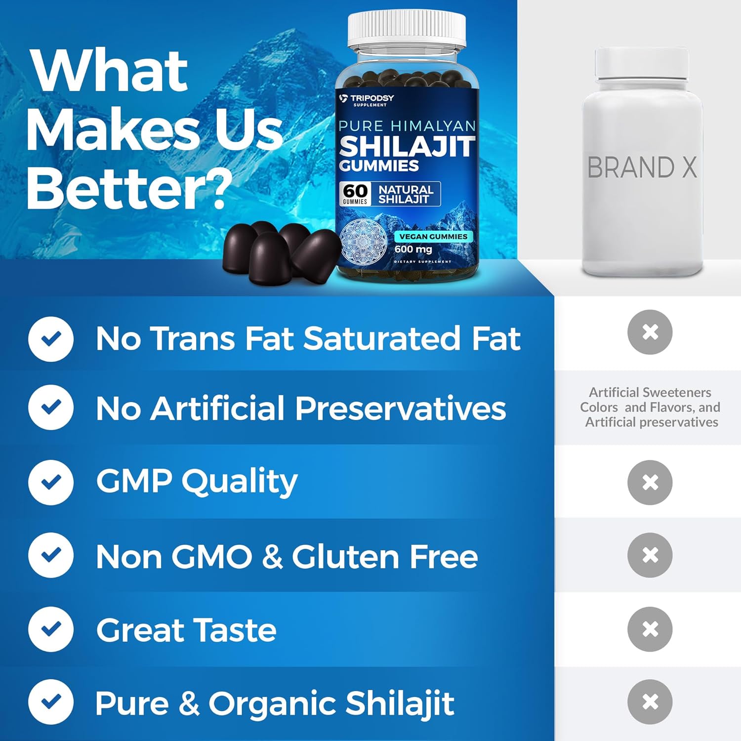 Organic Shilajit Gummies with 90+ Trace Minerals for Energy & Immune Support - 60 Count