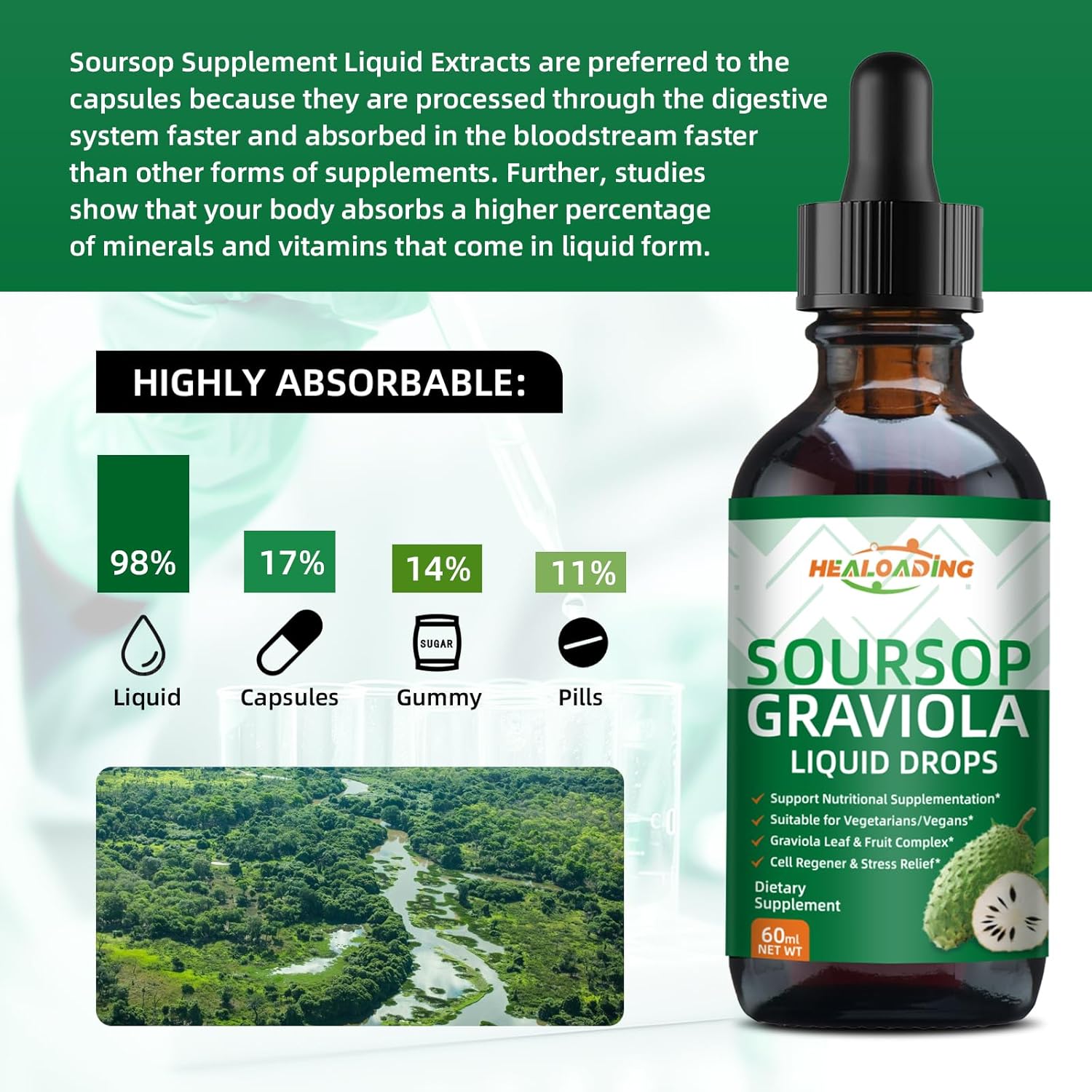 Organic Soursop Bitters Liquid Drop: Graviola Leaf Extract for Cell Regeneration, Immune Support, Relaxation, and Antioxidant Boost