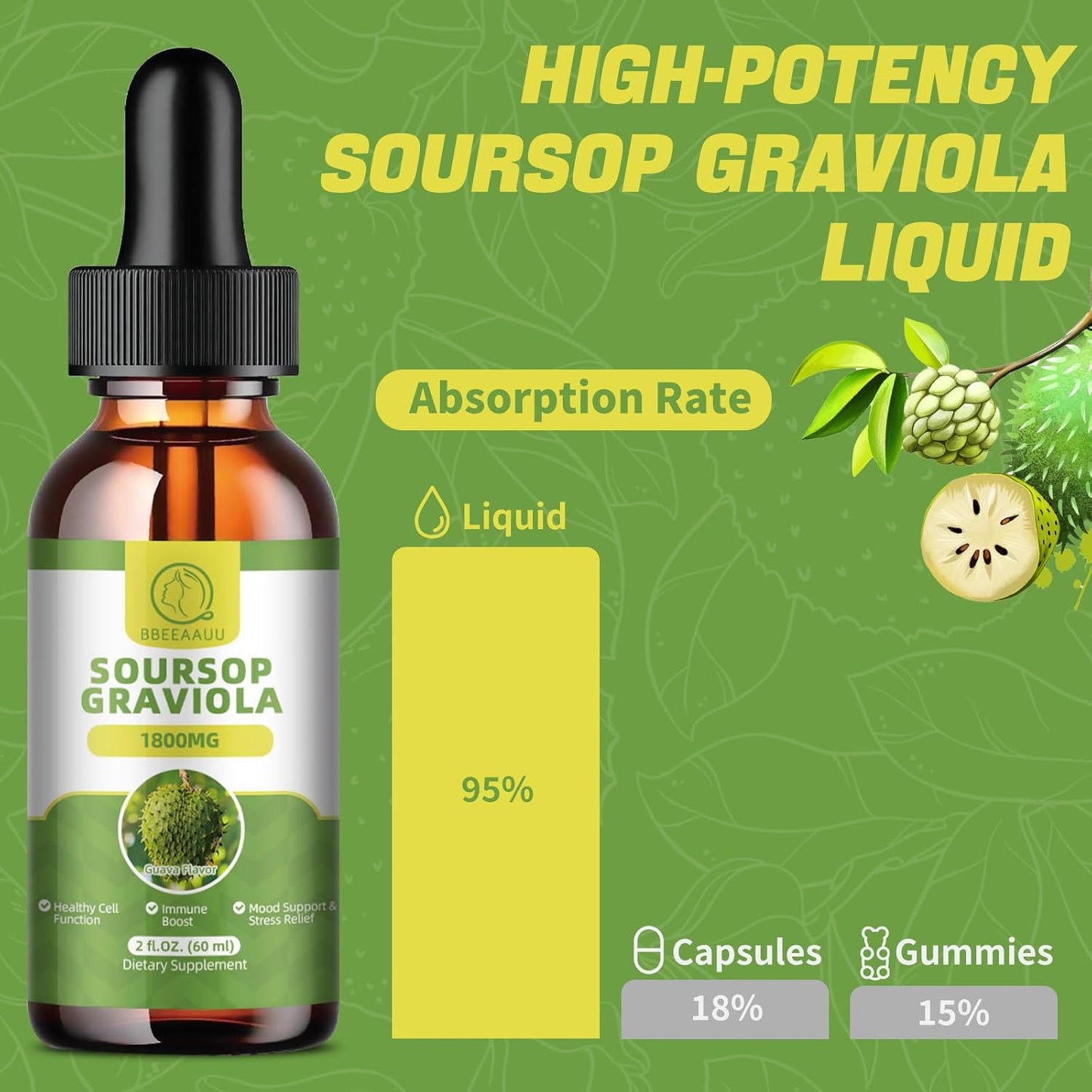 Organic Soursop Graviola Liquid Drops and Capsules for Immune Support