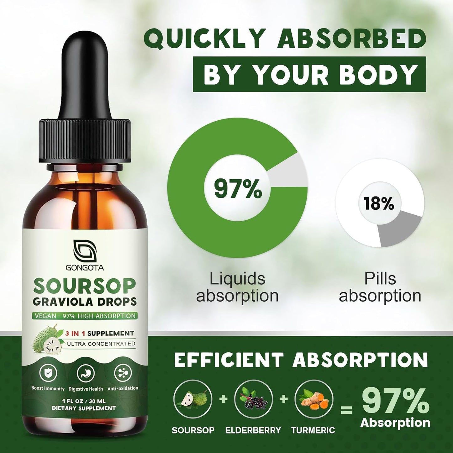 Organic Soursop Graviola Liquid Drops with Elderberry & Turmeric - Immune Support, Antioxidants - Herbal Extracts - 1 fl oz
