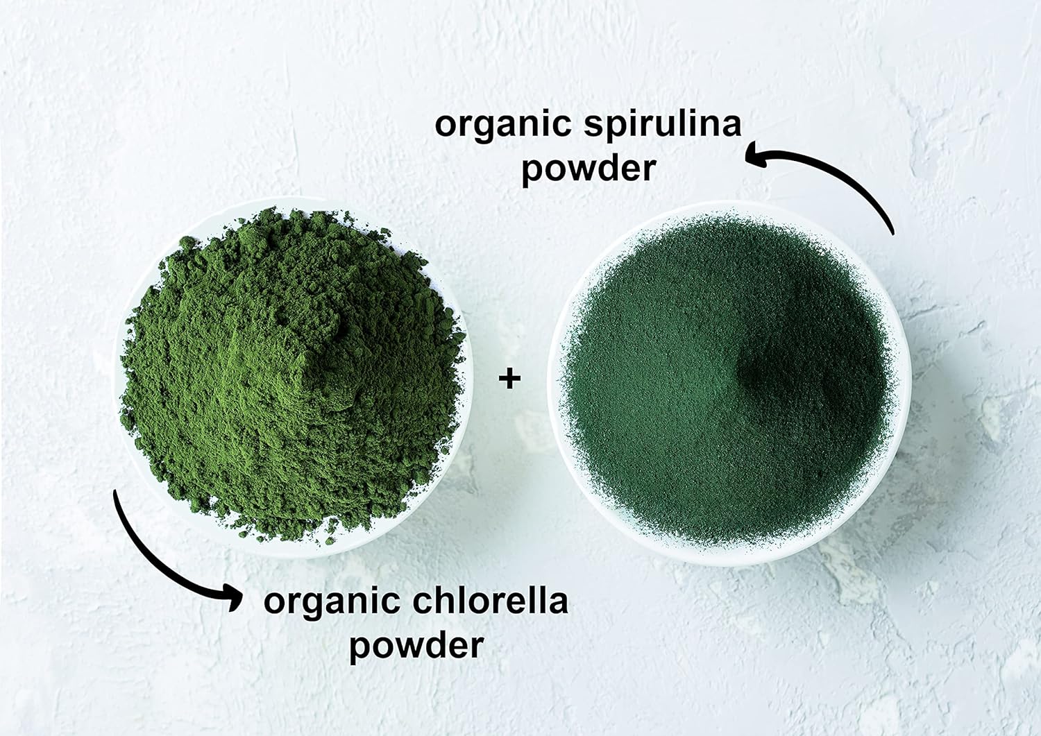 Organic Spirulina and Chlorella Powder Mix - 8oz, Non-GMO, Rich in Chlorophyll, Vegan Superfood