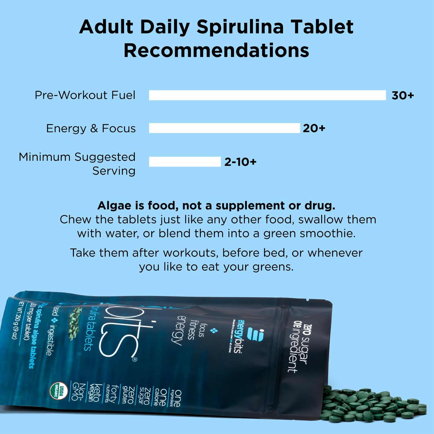 Organic Spirulina Tablets for Focus, Fitness, and Energy - Plant-Based Algae Superfood with Plant Protein, Vitamin B12, and Omega 3 - Gluten-Free Keto & Vegan Supplement - 60 Tablets - BoostGo Australia