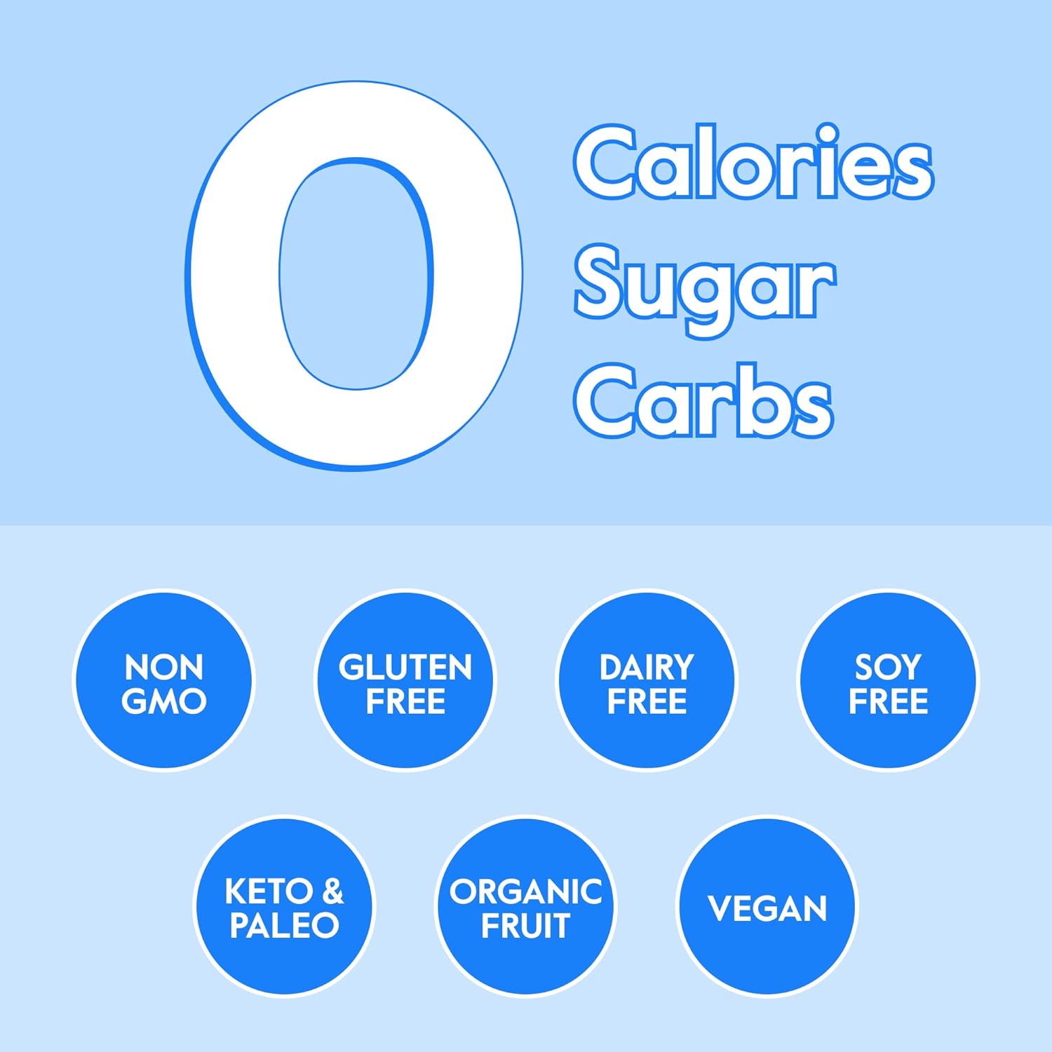 Organic Sugar-Free Electrolyte Powder for Rapid Rehydration - Hydration Solution with Zero Calories - Keto and Paleo Friendly (Orange, 40 Servings)