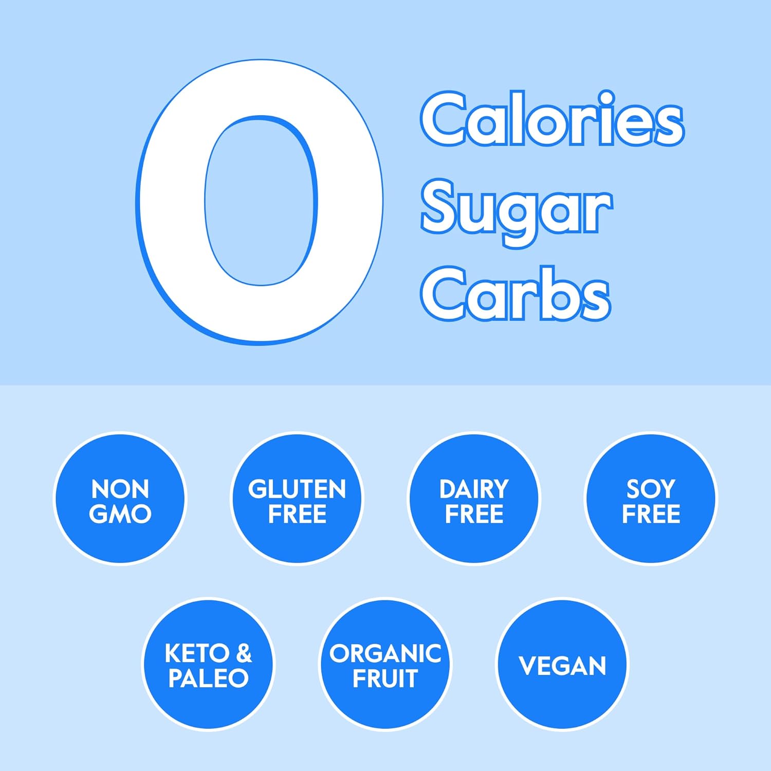 Organic Sugar-Free Electrolyte Powder Packets for Rapid Rehydration - Peach Flavor - 30 Pack