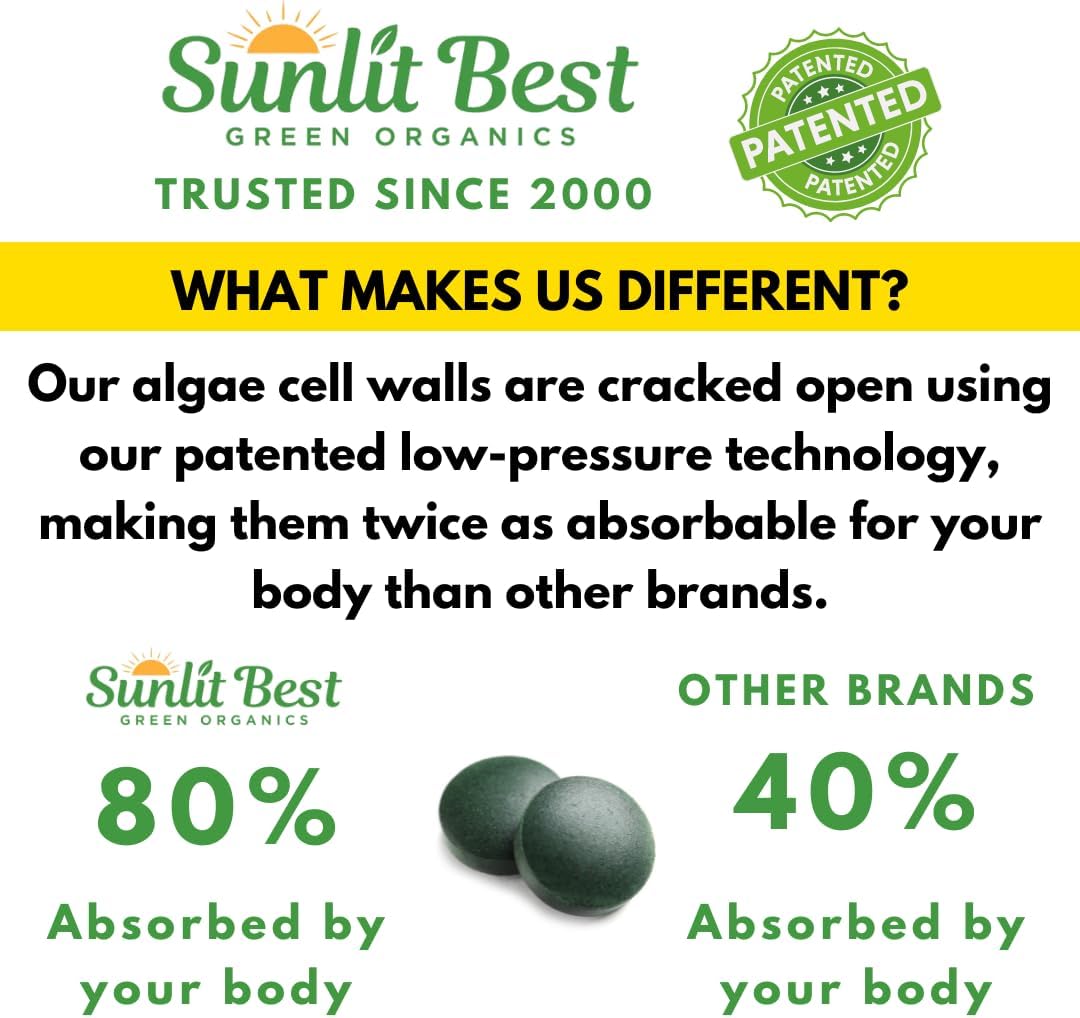 Organic Sunlit Green Chlorella Spirulina Tablets - Immune & Gut Support, Mood Boost - Rich in Chlorophyll & Amino Acids, 500 Tabs