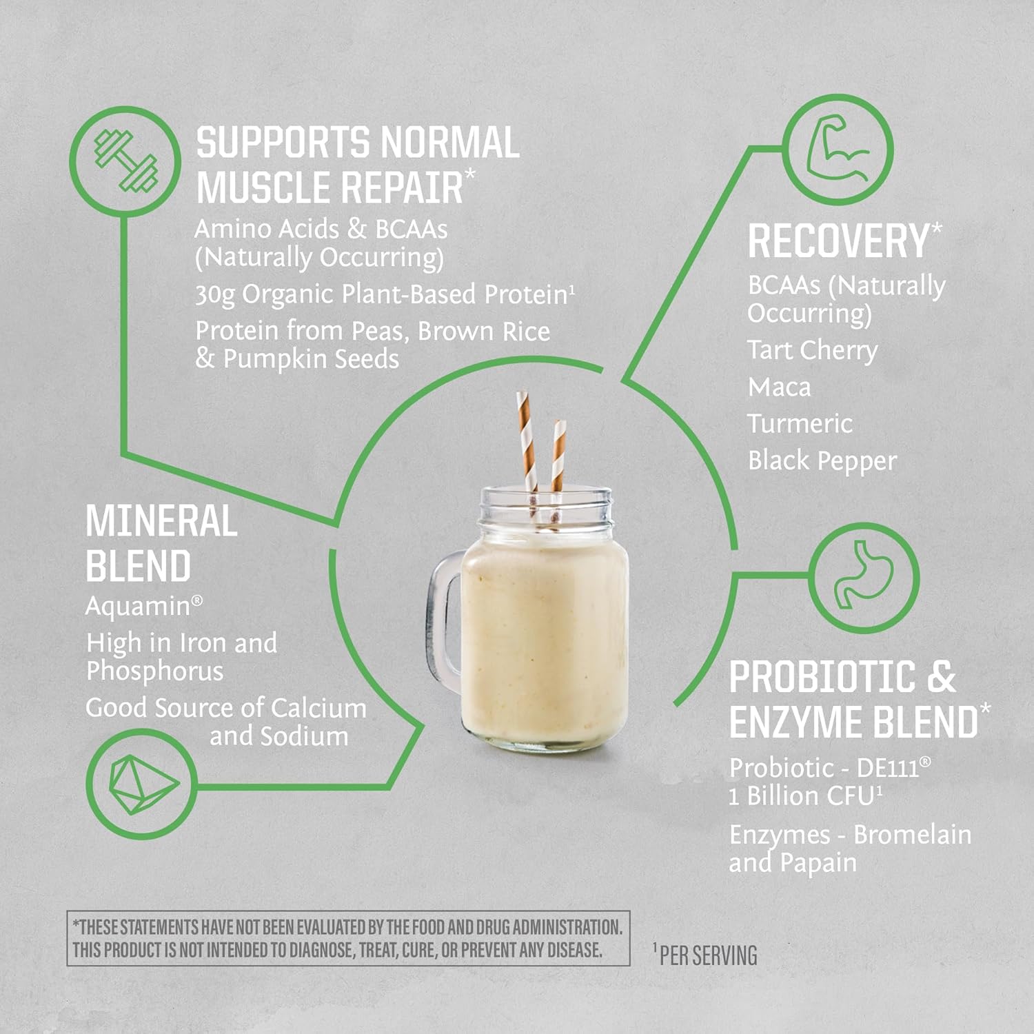 Organic Sunwarrior Vegan Protein Powder with BCAAs, 30g per Serving, Sugar/Gluten/Dairy Free, Non-GMO, 20 Servings, Unflavored, Active Sport