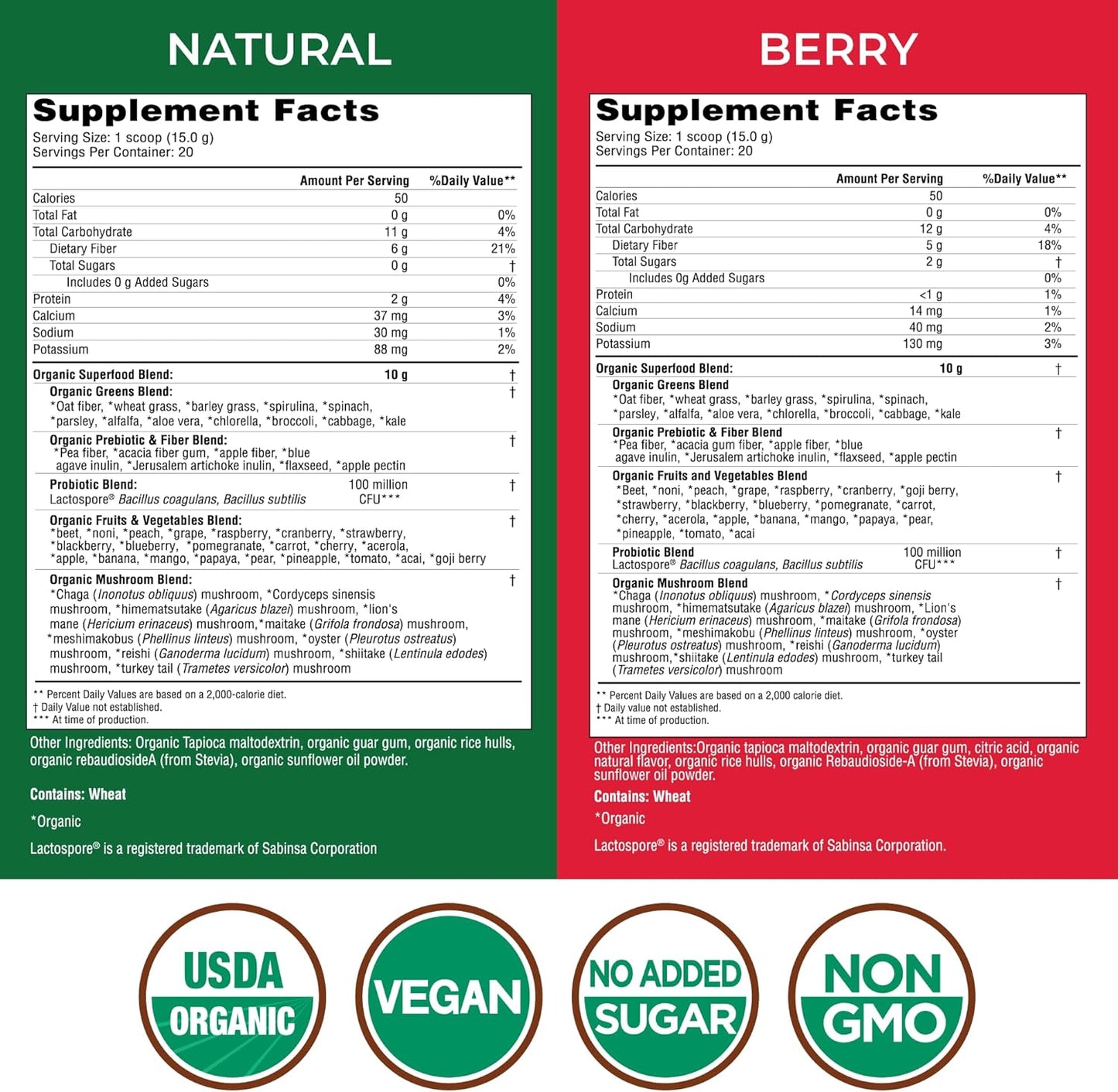 Organic Super Greens Powder with Probiotics - 50 Super Foods for Gut Health & Energy - Unflavored & Berry - 40 Servings