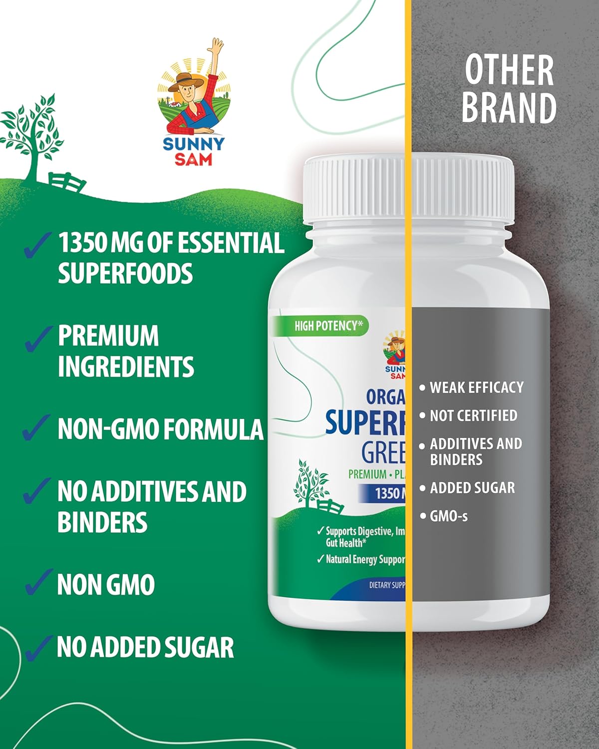 Organic Super Greens Supplement with Real Fruits, Vegetables, and Herbs for Digestive and Energy Support - 60 Tablets for Adults by SUNNY SAM