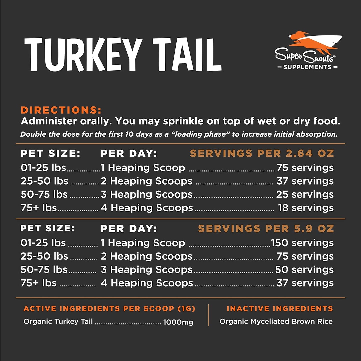 Organic Super Snouts Turkey Tail Mushroom Supplement Powder for Dogs & Cats - 2.64 oz, Made in USA, Antioxidant, Inflammation, Immune Support