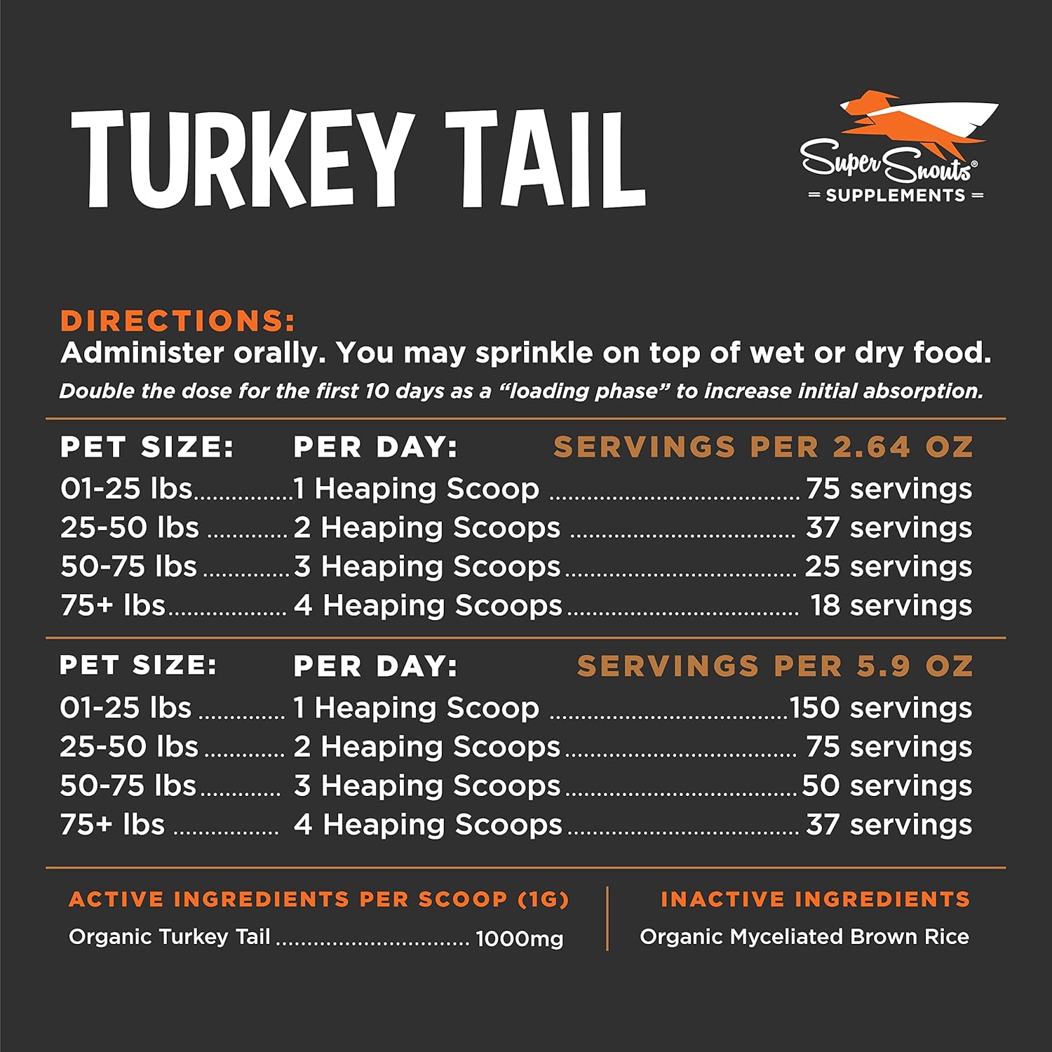 Organic Super Snouts Turkey Tail Mushroom Supplement Powder for Dogs & Cats - 2.64 oz, Made in USA, Antioxidant, Inflammation, Immune Support