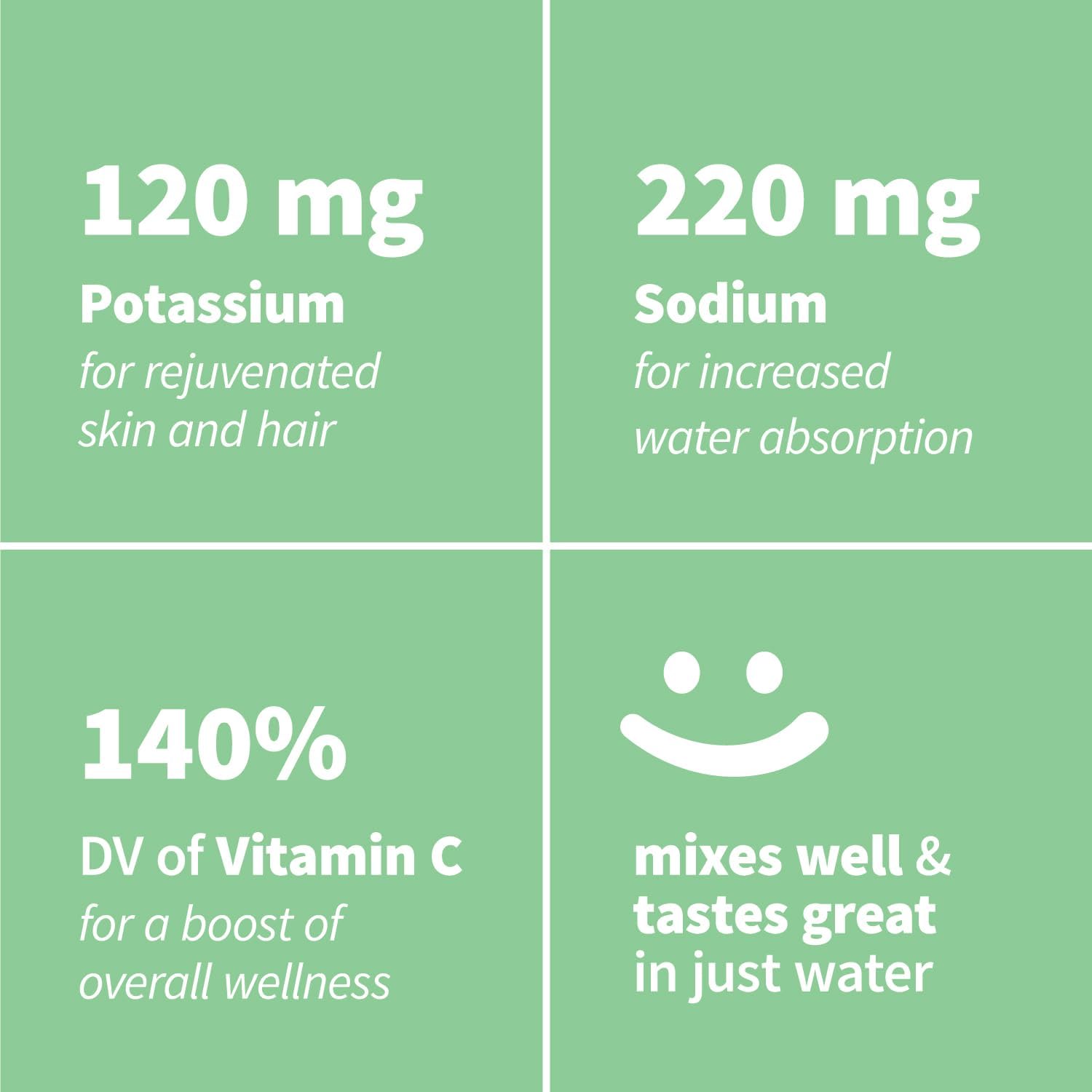 Organic Superfood Hydration Powder Mix with Adaptogens - Electrolytes, Recovery & Himalayan Pink Salt - Blue Raspberry Flavor - 25 Servings