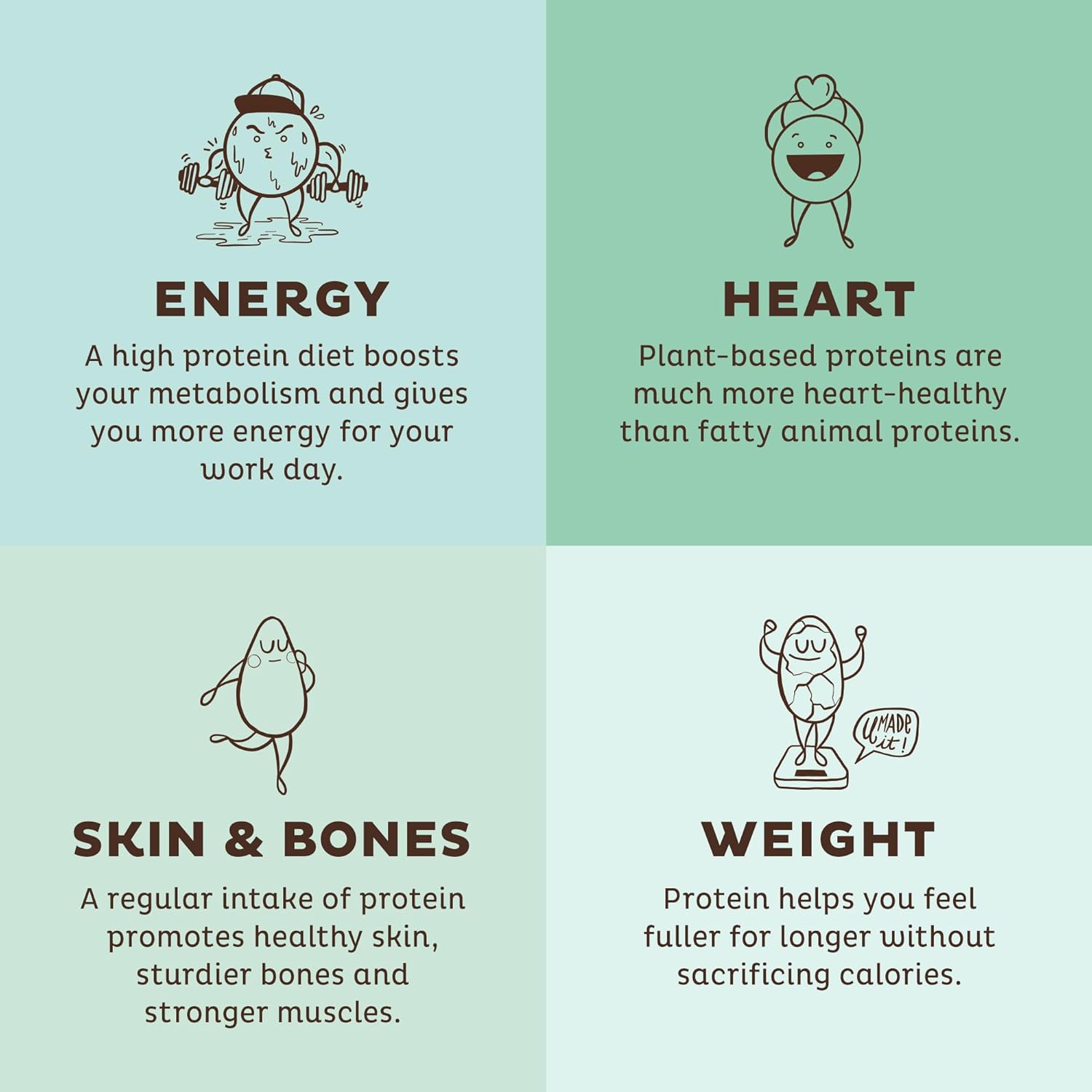 Organic Superfood Vegan Protein Powder - Unflavored, Low Carb Pea Protein Blend - Rich in Vitamins & Minerals - Keto, Soy, Dairy Free - Meal Replacement - 28 Servings