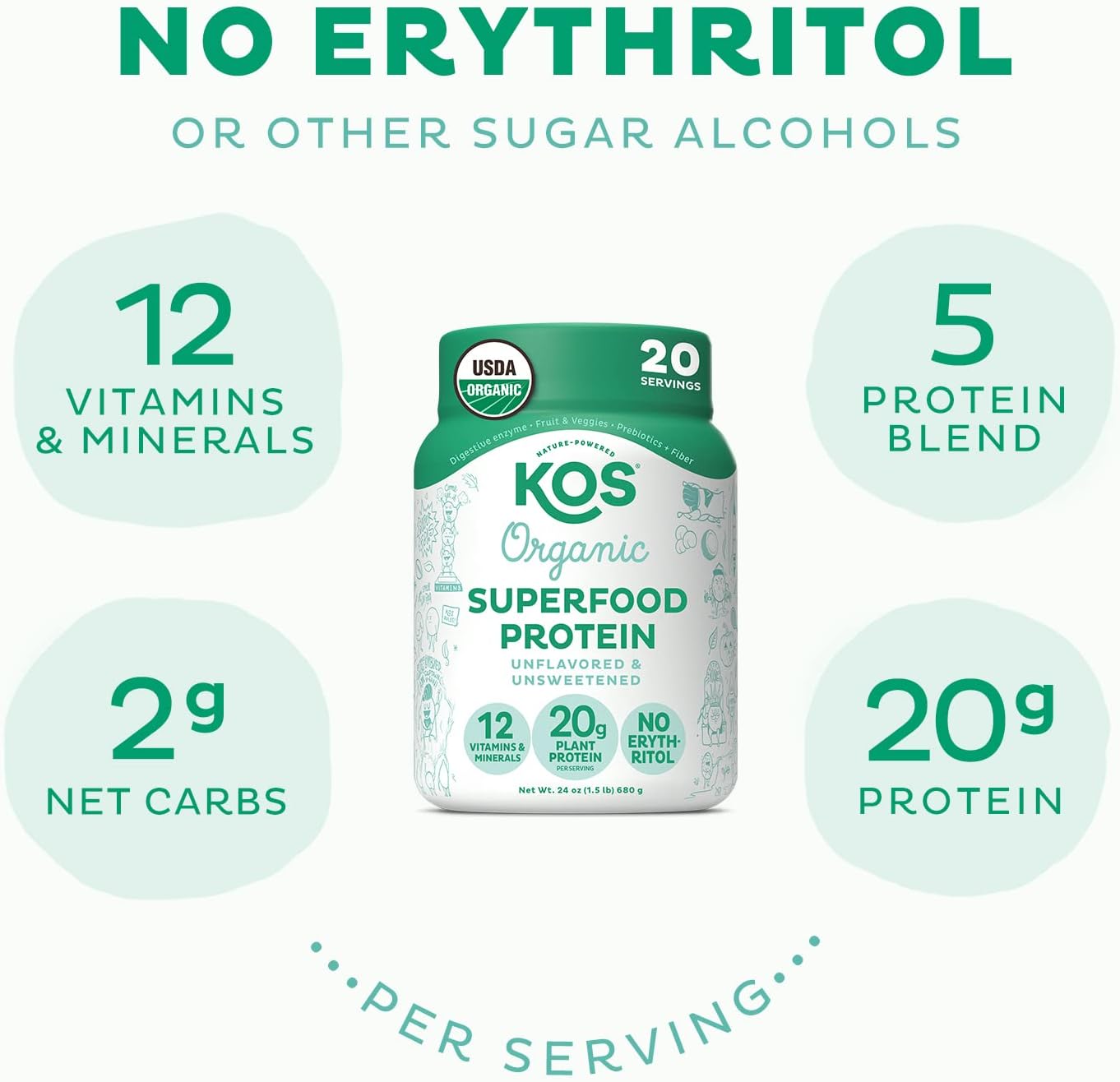 Organic Superfood Vegan Protein Powder, Low Carb Pea Blend - Unflavored & Unsweetened, Keto & Dairy Free - Meal Replacement Rich in Vitamins & Minerals for Men & Women - 20 Servings