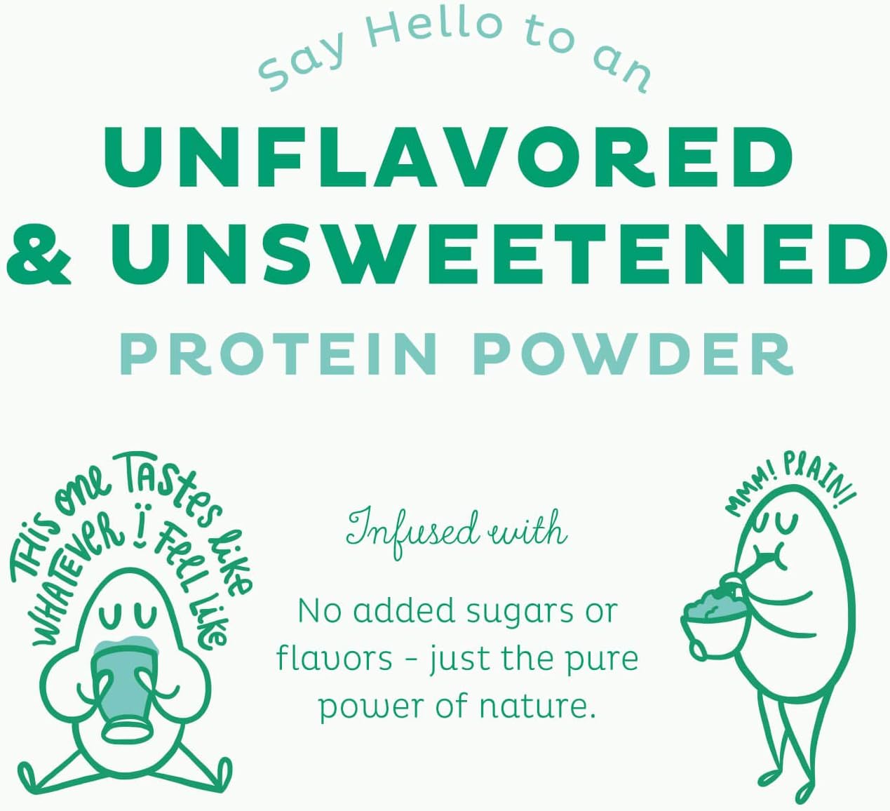 Organic Superfood Vegan Protein Powder, Low Carb Pea Blend - Unflavored & Unsweetened, Keto & Dairy Free - Meal Replacement Rich in Vitamins & Minerals for Men & Women - 20 Servings