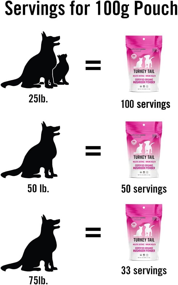 Organic Turkey Tail Mushroom Powder for Pets - Immunity Support & Holistic Defense - 100g, 3.5oz - Made in USA