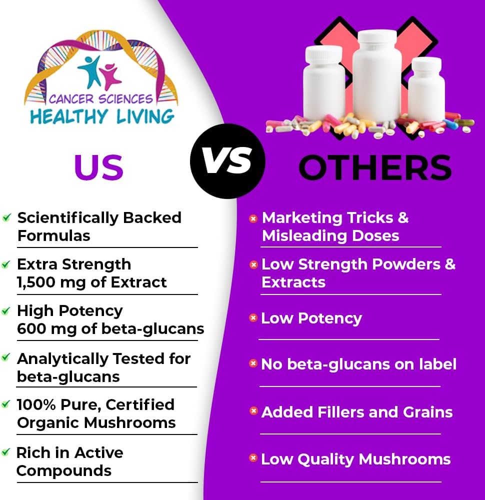 Organic Turkey Tail Mushroom Supplement 1500mg - High Potency Beta-Glucans for Gut Health & Immune Support - 120 Capsules