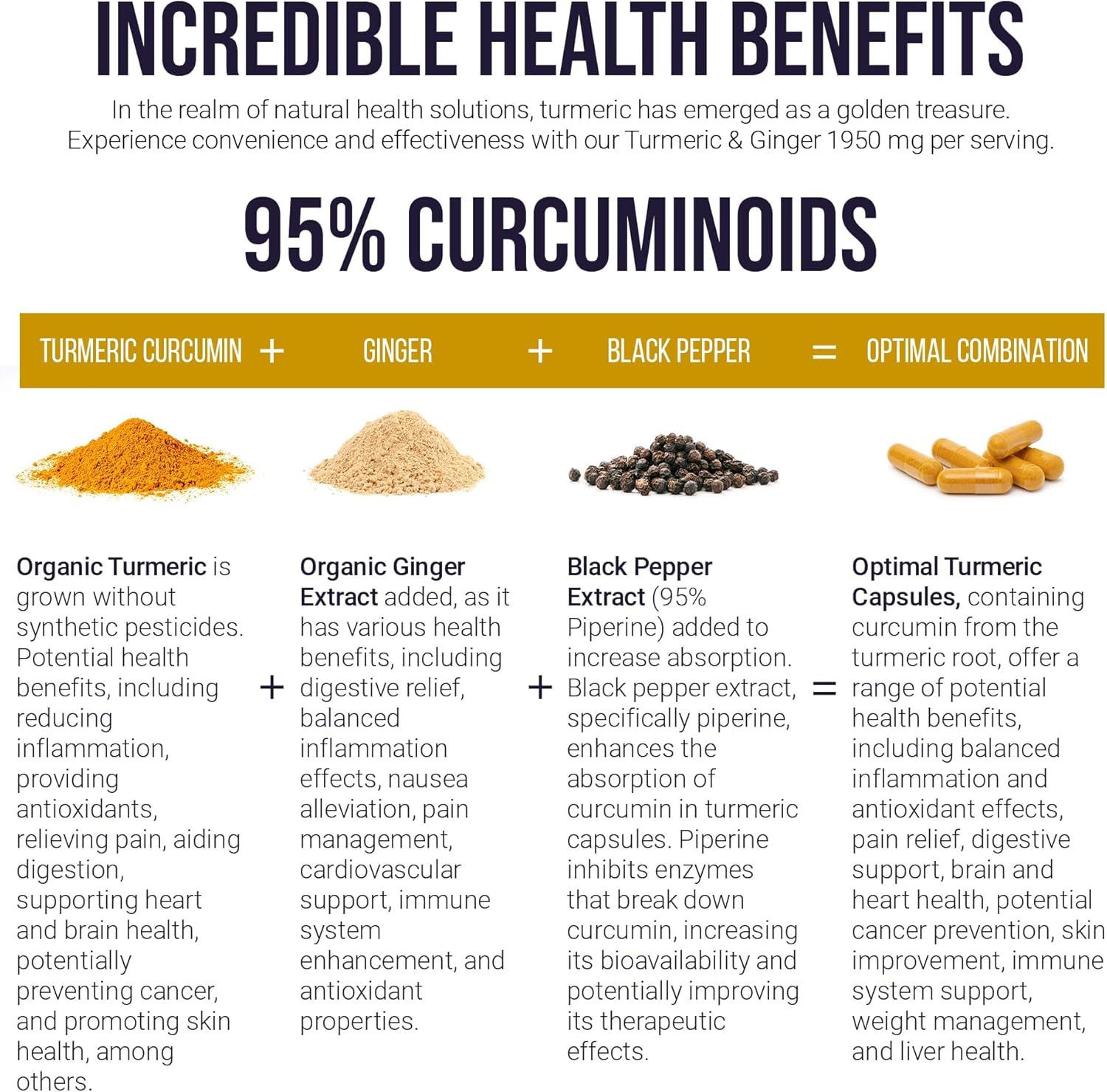 Organic Turmeric Curcumin 1950mg with Black Pepper and Ginger - 95% Standardized Curcuminoids - Skin & Joint Support - Halal, Kosher - 120 Capsules