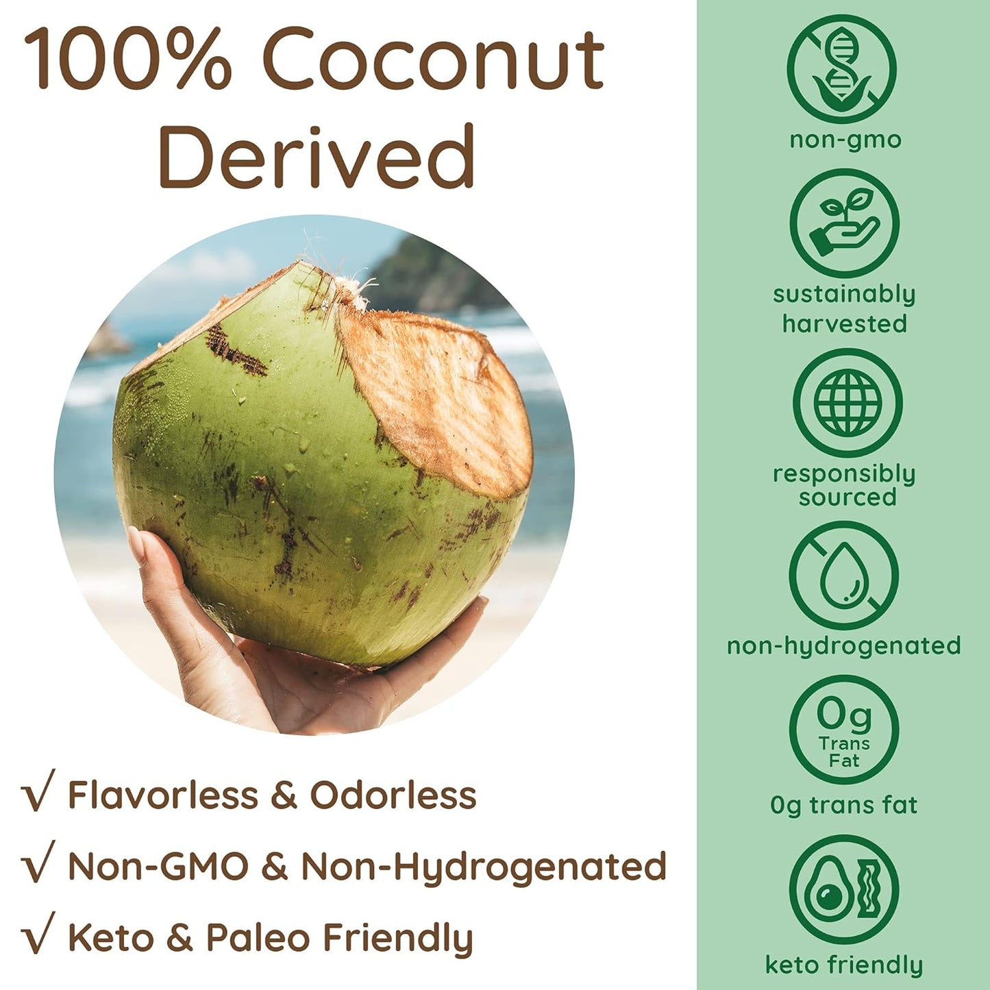 Organic Unflavored MCT Oil from Non-GMO Coconuts | Pure C8 & C10 | Ideal for Morning Coffee | Quick Clean Energy | 16 fl oz
