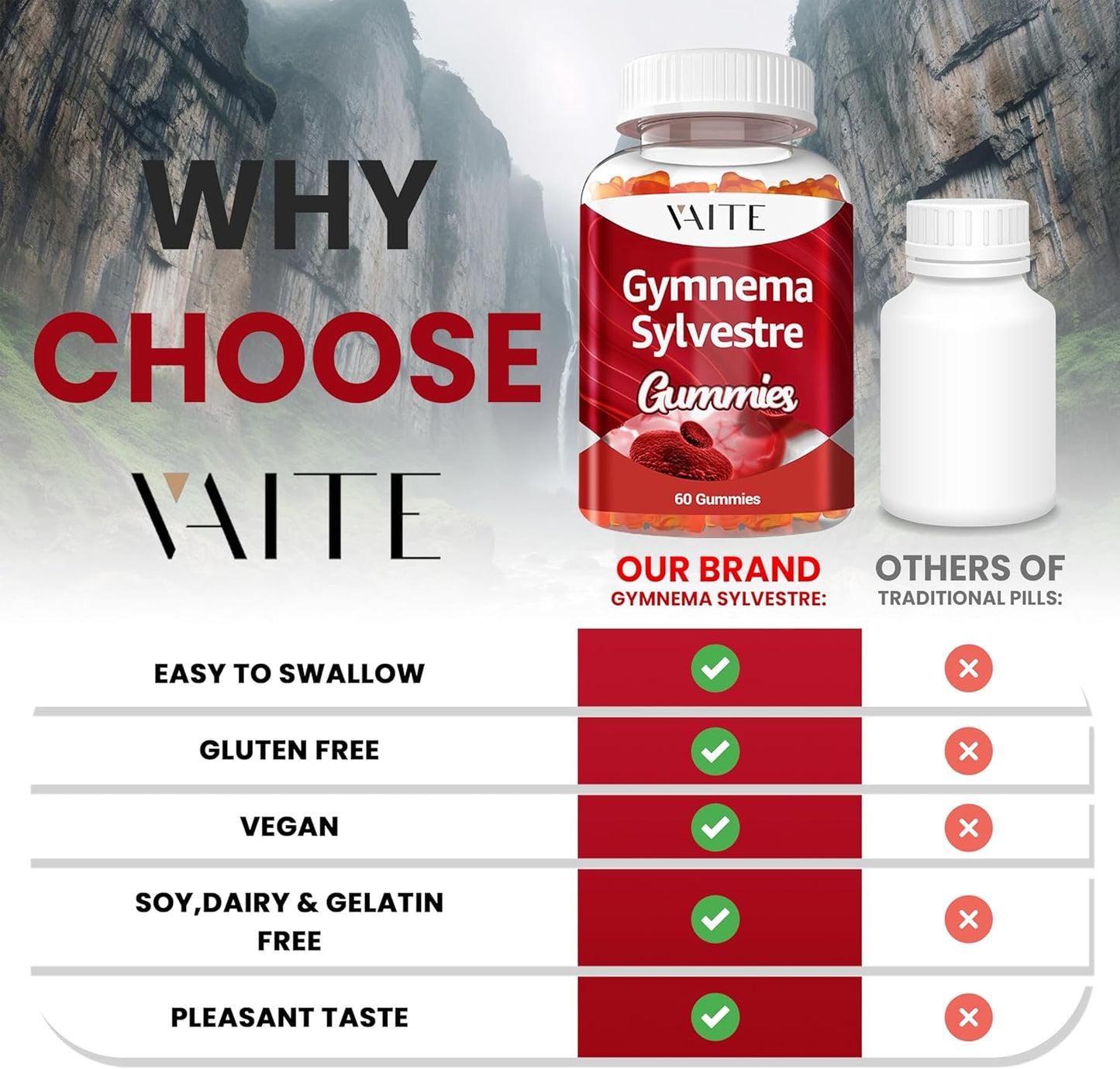 Organic VAITE Gummies for Natural Energy Boost and Immune Support