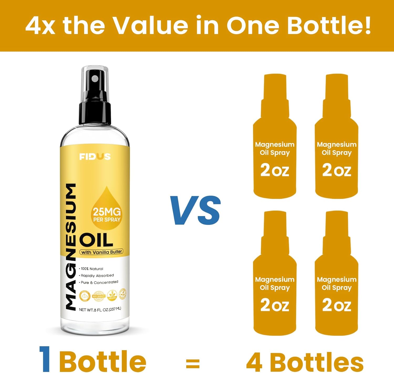 Organic Vanilla Butter Magnesium Oil Spray - 100% Pure Topical Chloride for Feet - 8 fl oz Ancient Zechstein Seabed Minerals
