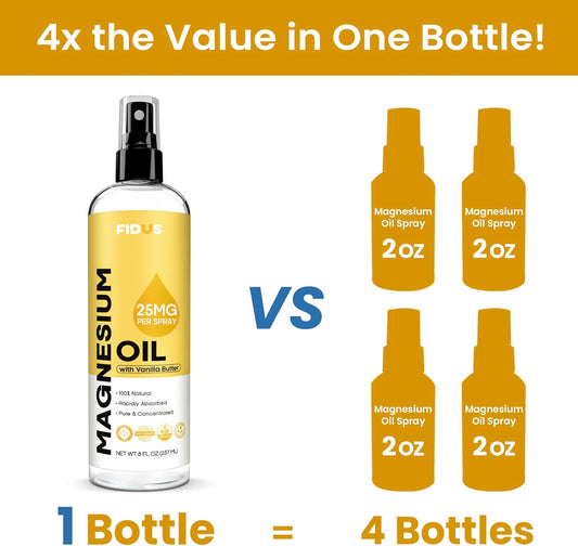 Organic Vanilla Butter Magnesium Oil Spray - 100% Pure Topical Chloride for Feet - 8 fl oz Ancient Zechstein Seabed Minerals