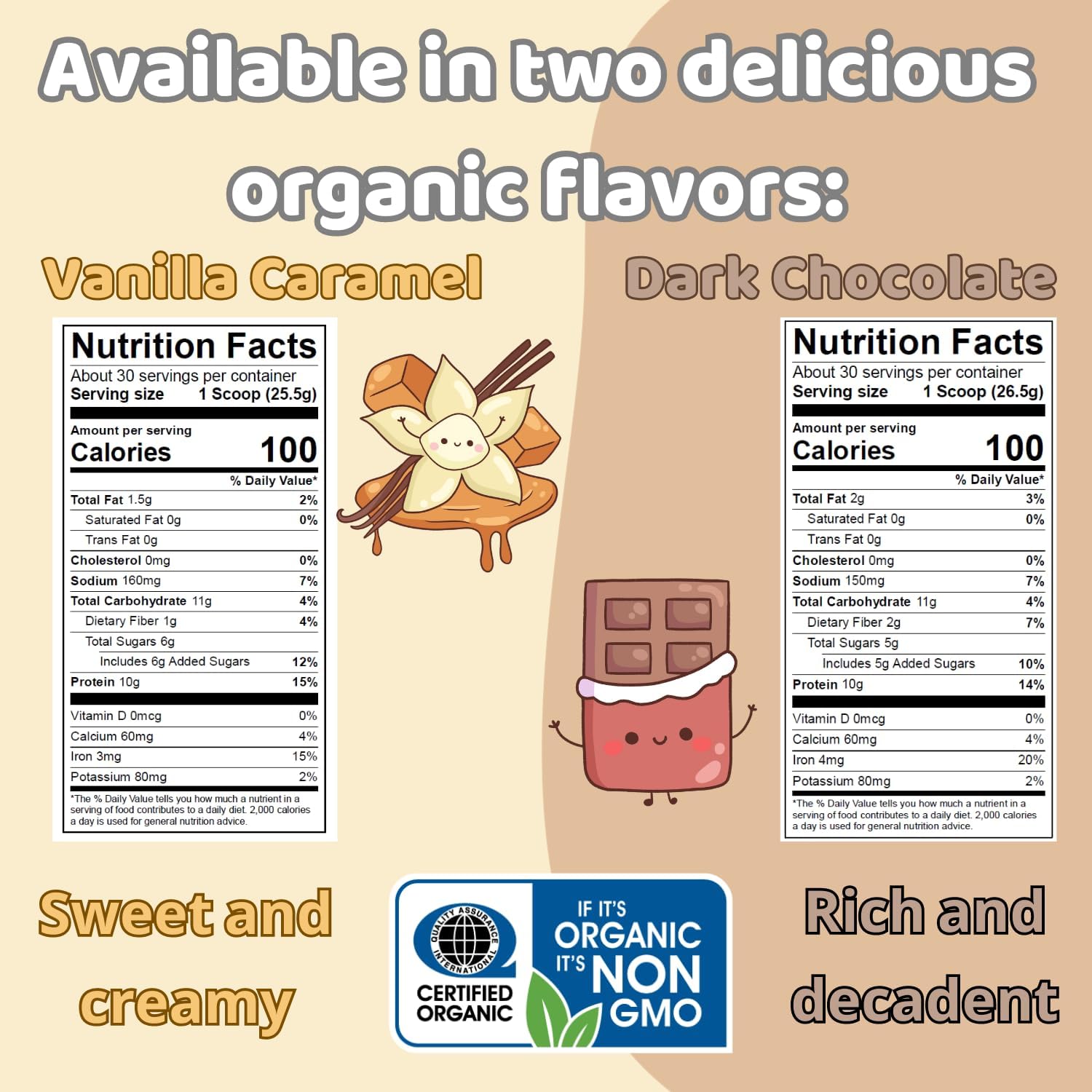 Organic Vanilla Caramel Pea Protein Oatmilk Blend - 30 Servings, 1lb Bag | Vegan, Non-GMO, Allergen Free, 100 Calories